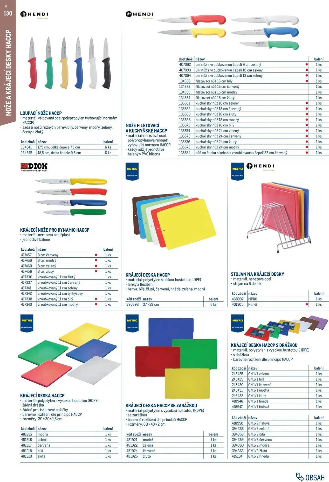 Makro leták - 1. února 31. ledna 2026 - Page 130