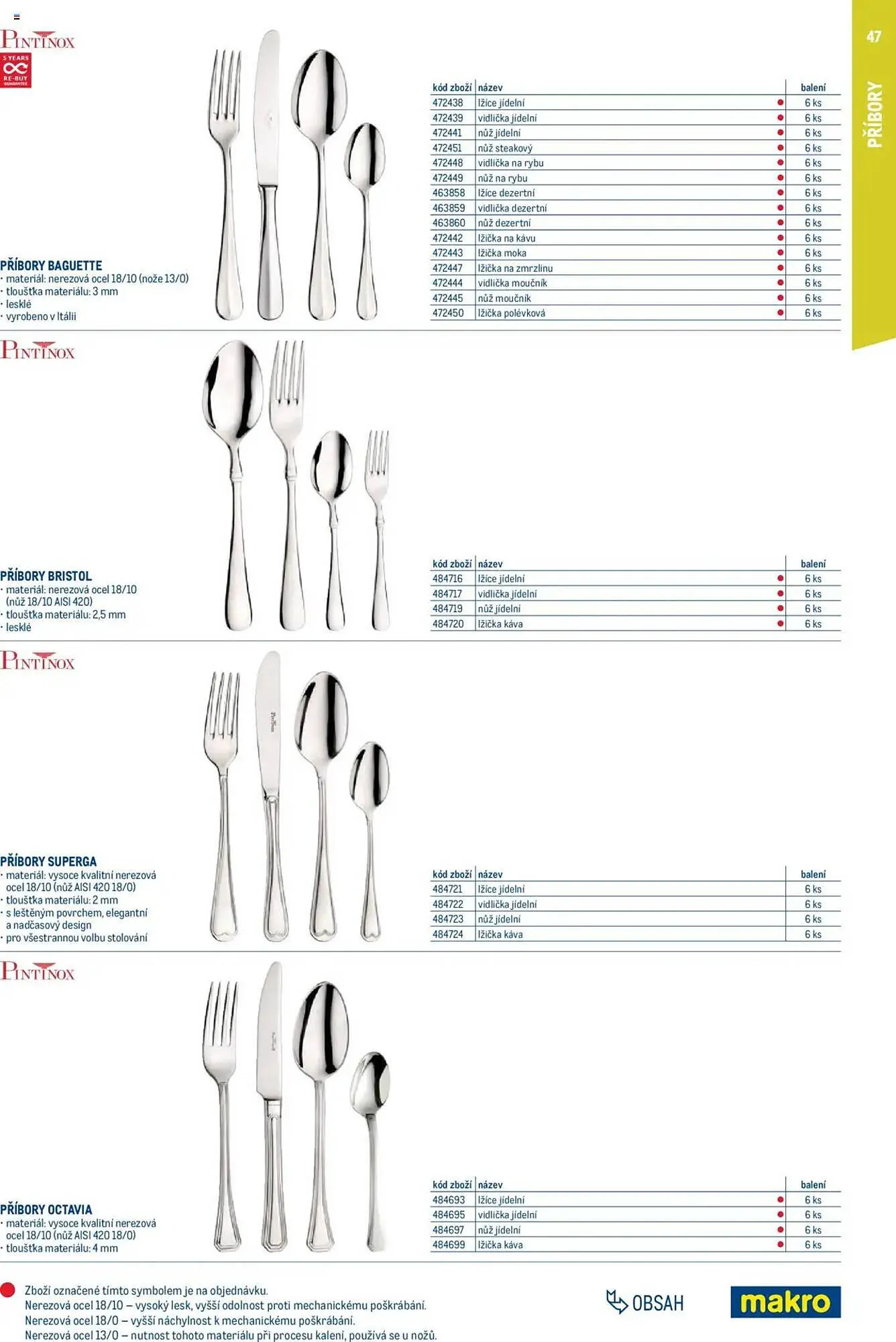 Makro leták - 1. února 31. ledna 2026 - Page 47