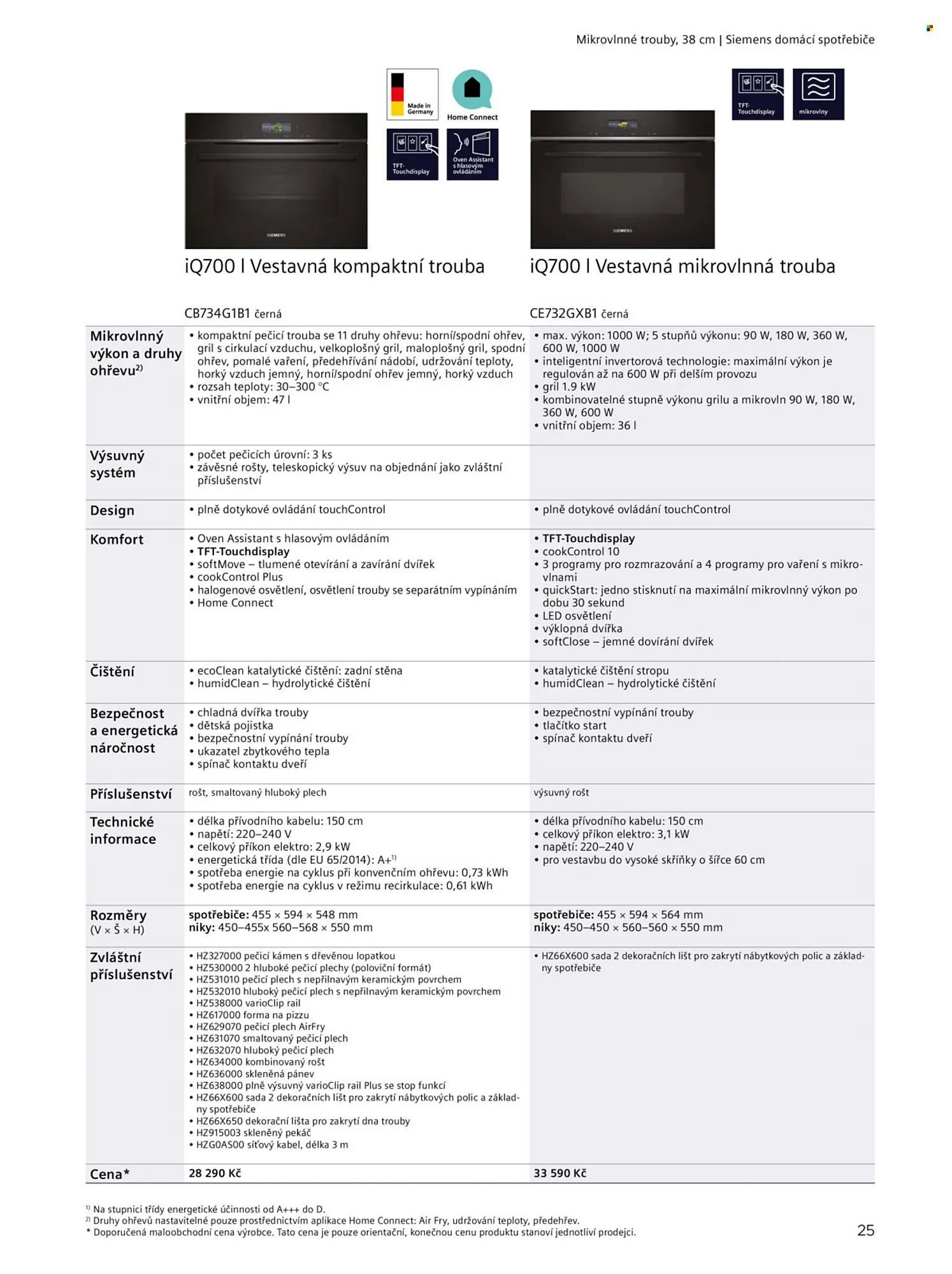 Möbelix leták - 20. června 31. prosince 2025 - Page 25