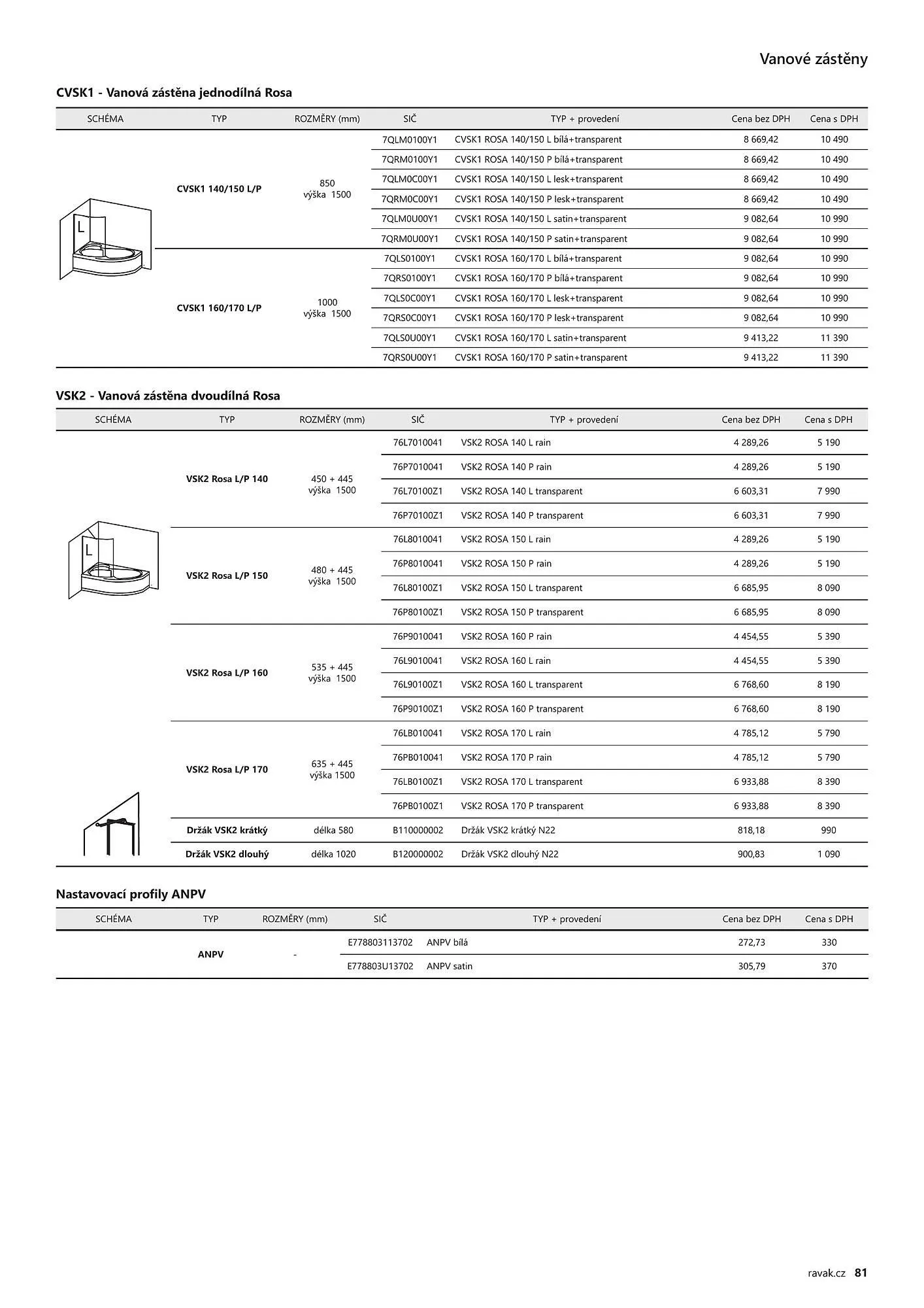 Ravak leták - 11. ledna 28. prosince 2023 - Page 81