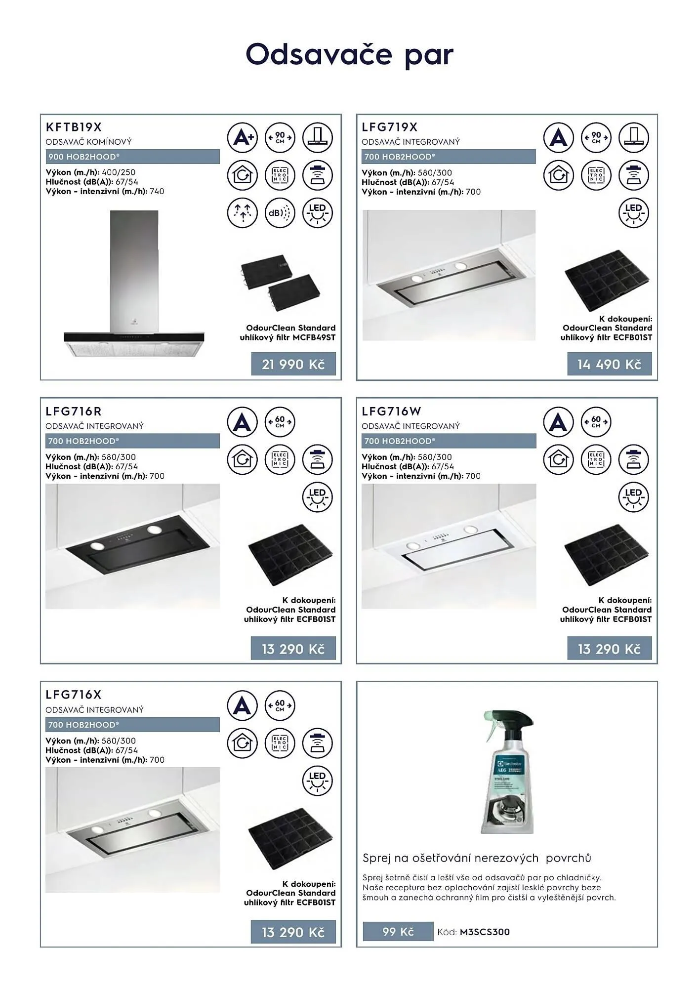 Möbelix leták - 1. dubna 31. května 2026 - Page 19