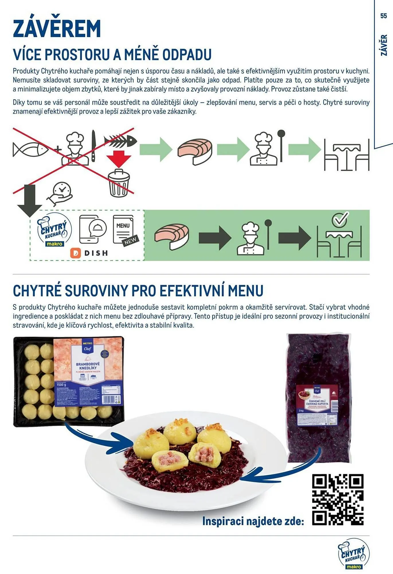Makro leták - 19. března 31. prosince 2025 - Page 55
