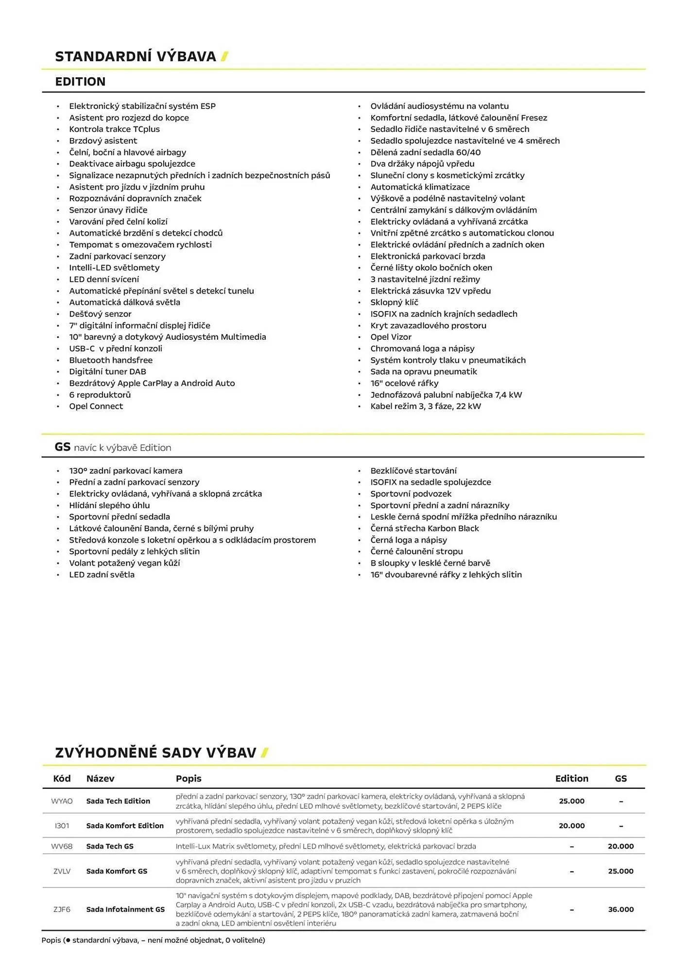 Opel leták - 22. ledna 31. března 2025 - Page 2