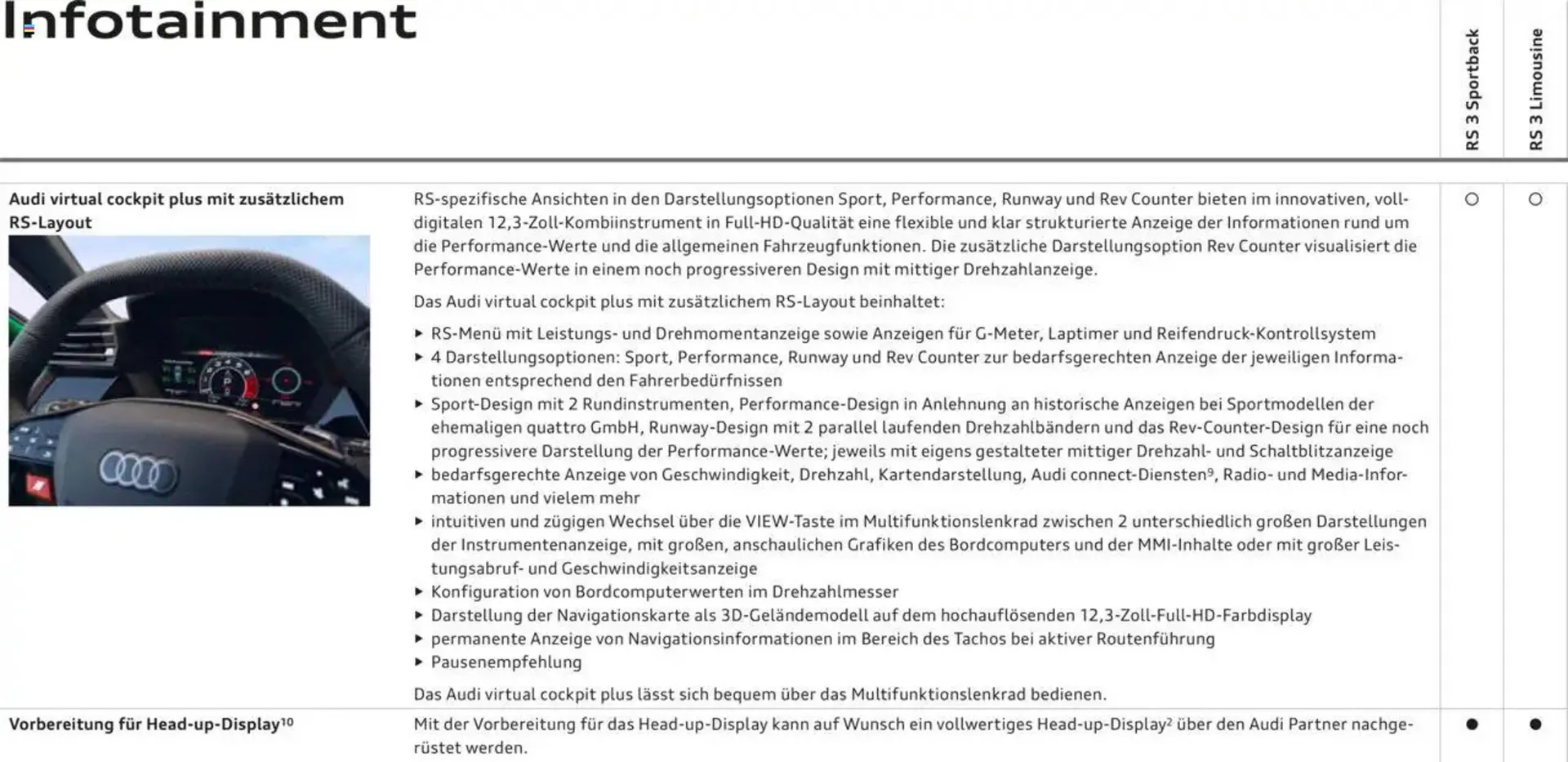 Audi leták - 29. dubna 28. února 2026 - Page 49