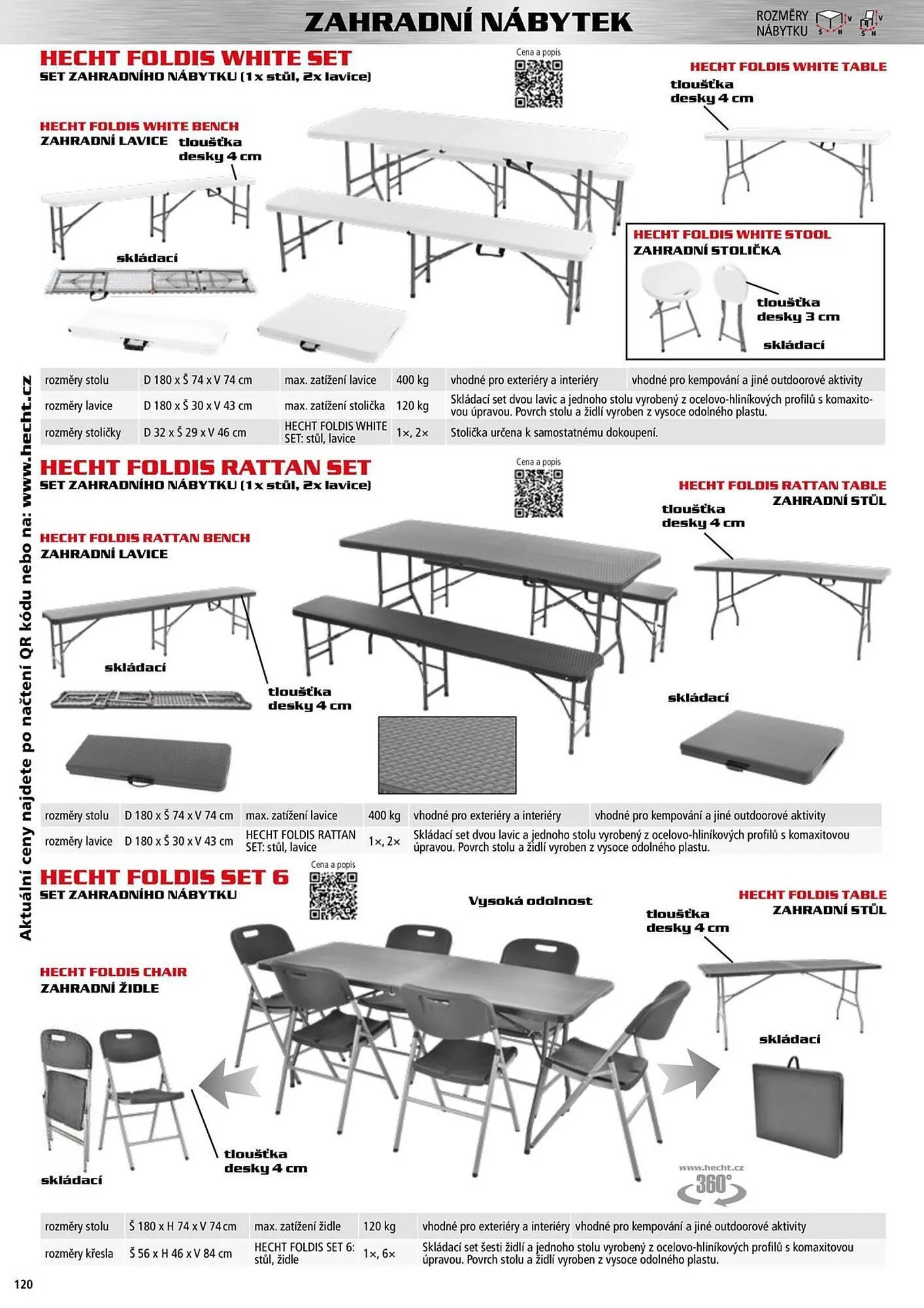 Hecht leták - 18. září 31. prosince 2025 - Page 121