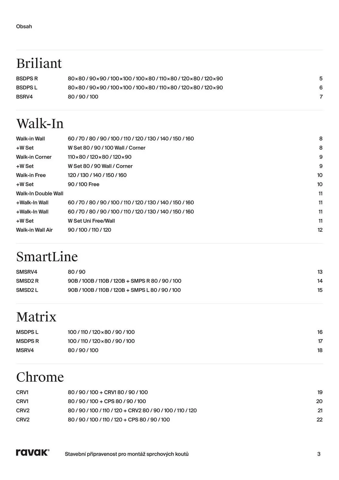 Ravak leták - 6. ledna 31. ledna 2025 - Page 3