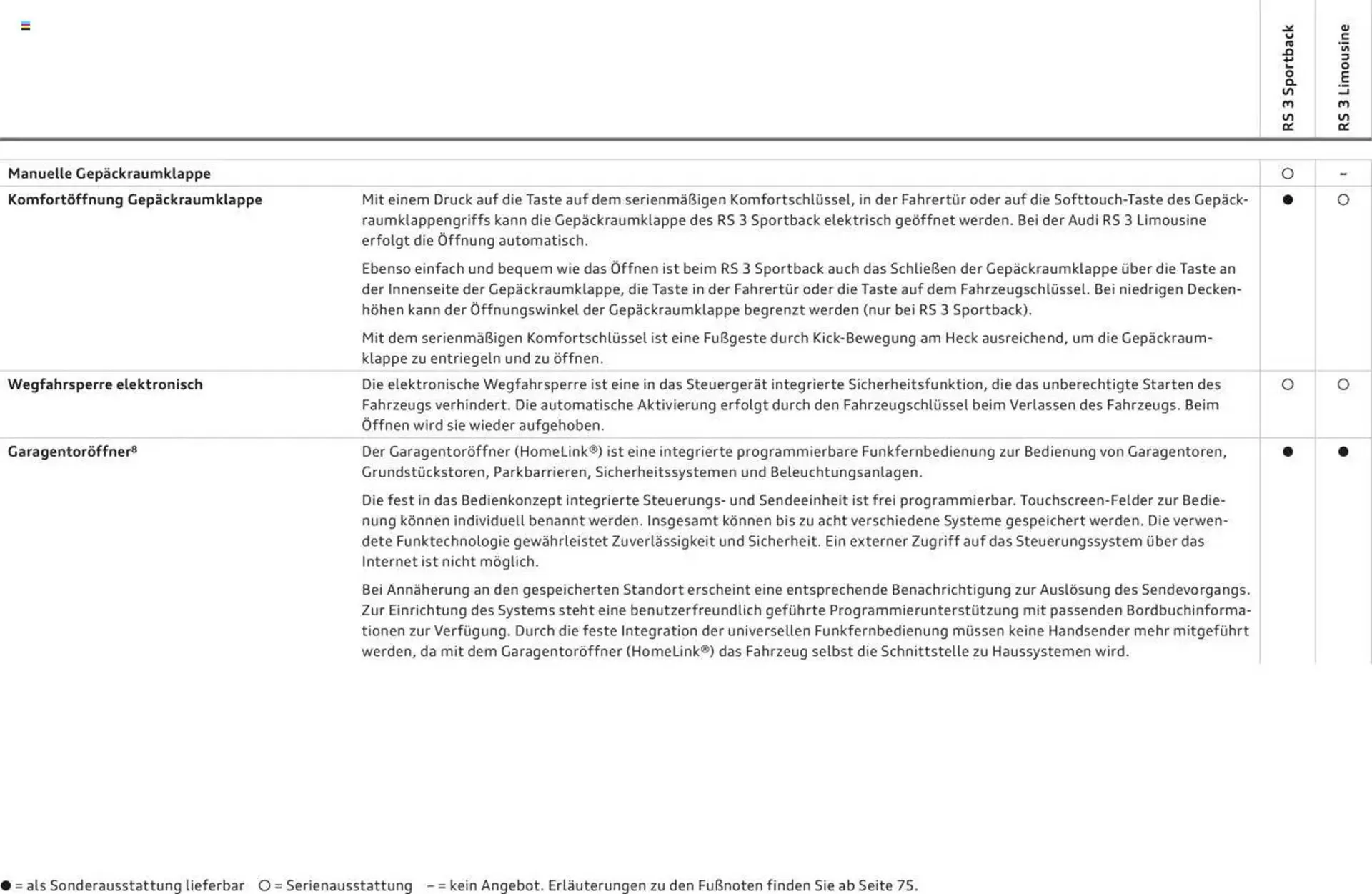 Audi leták - 29. dubna 28. února 2026 - Page 44