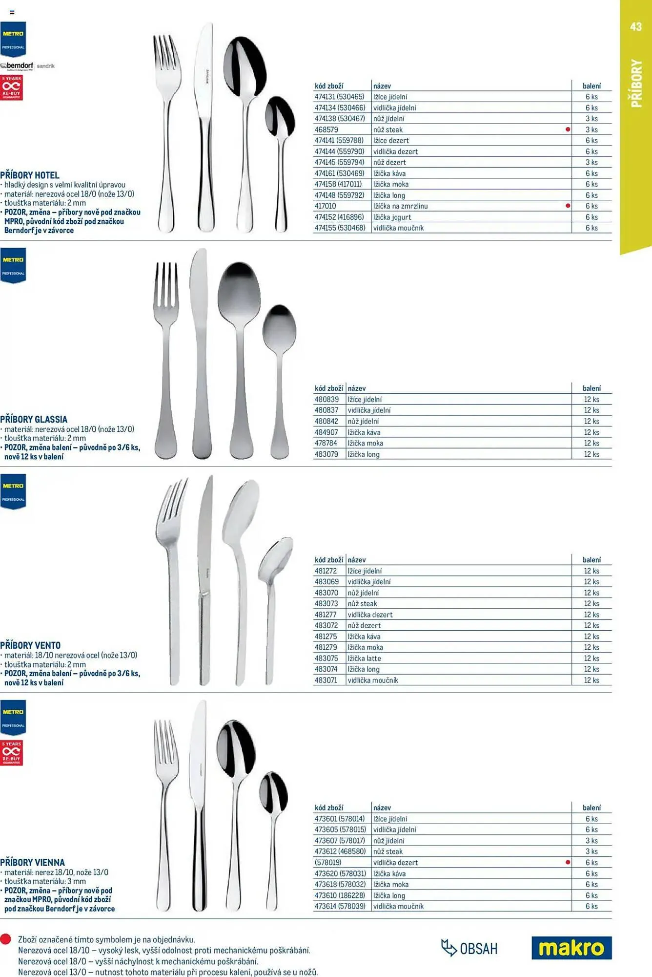 Makro leták - 1. února 31. ledna 2026 - Page 43