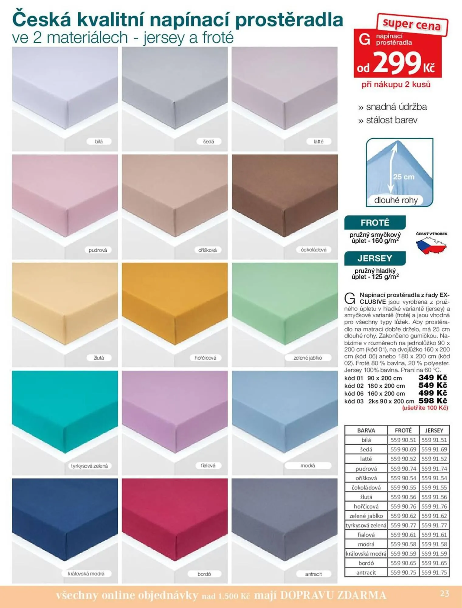 Decodoma leták - 1. března 31. května 2024 - Page 15