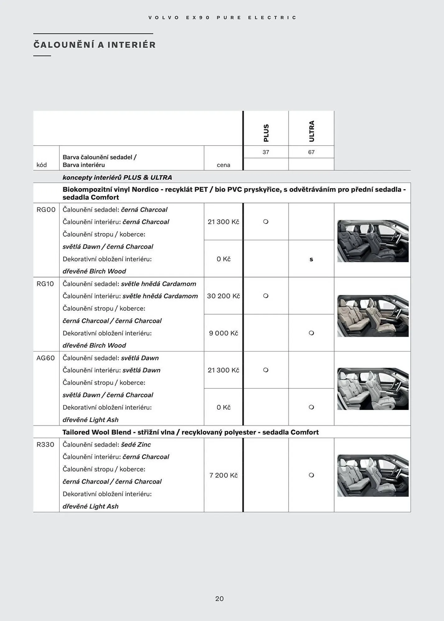 Volvo leták - 28. ledna 31. července 2026 - Page 21