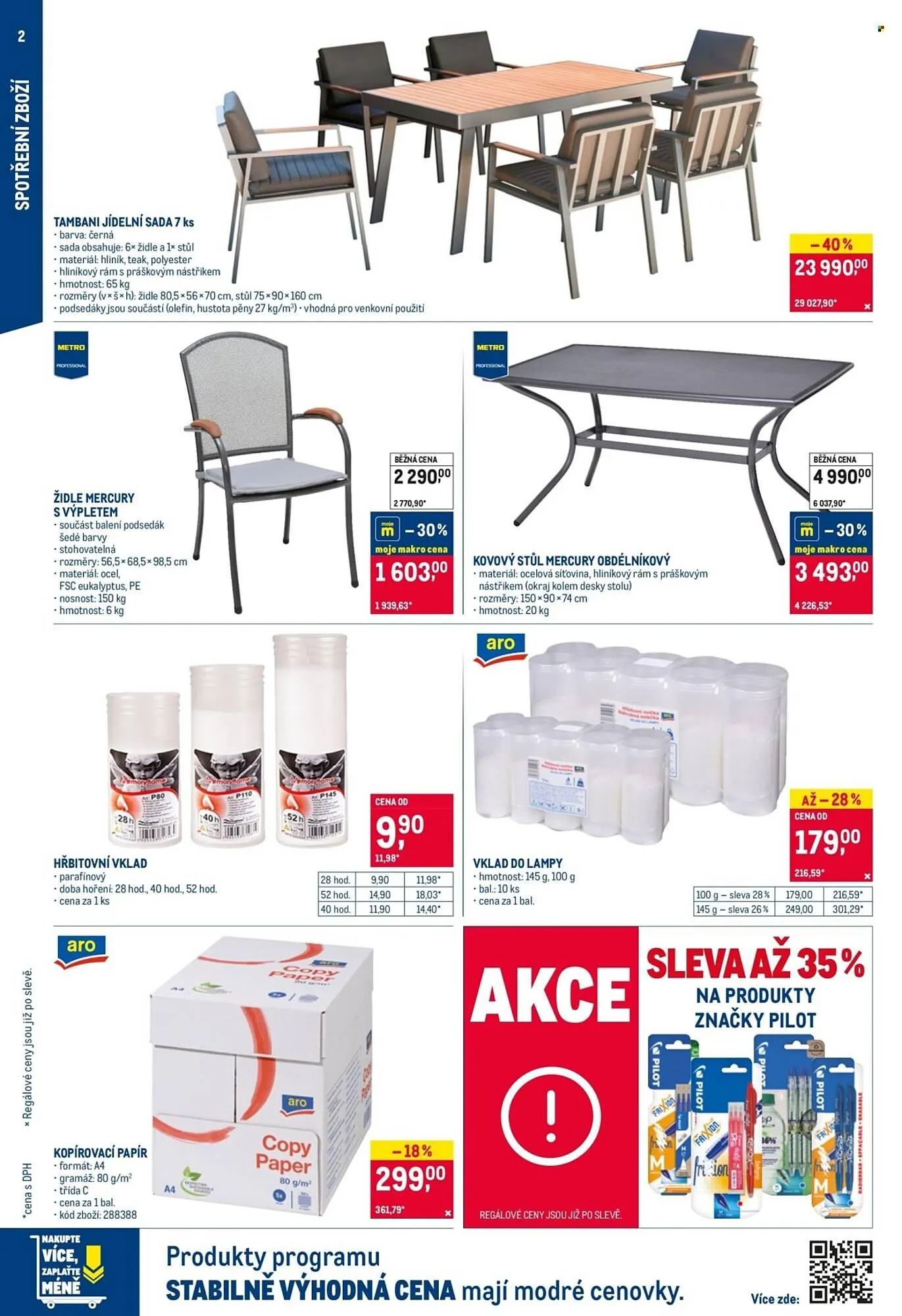 Makro leták - 25. března 7. dubna 2026 - Page 2