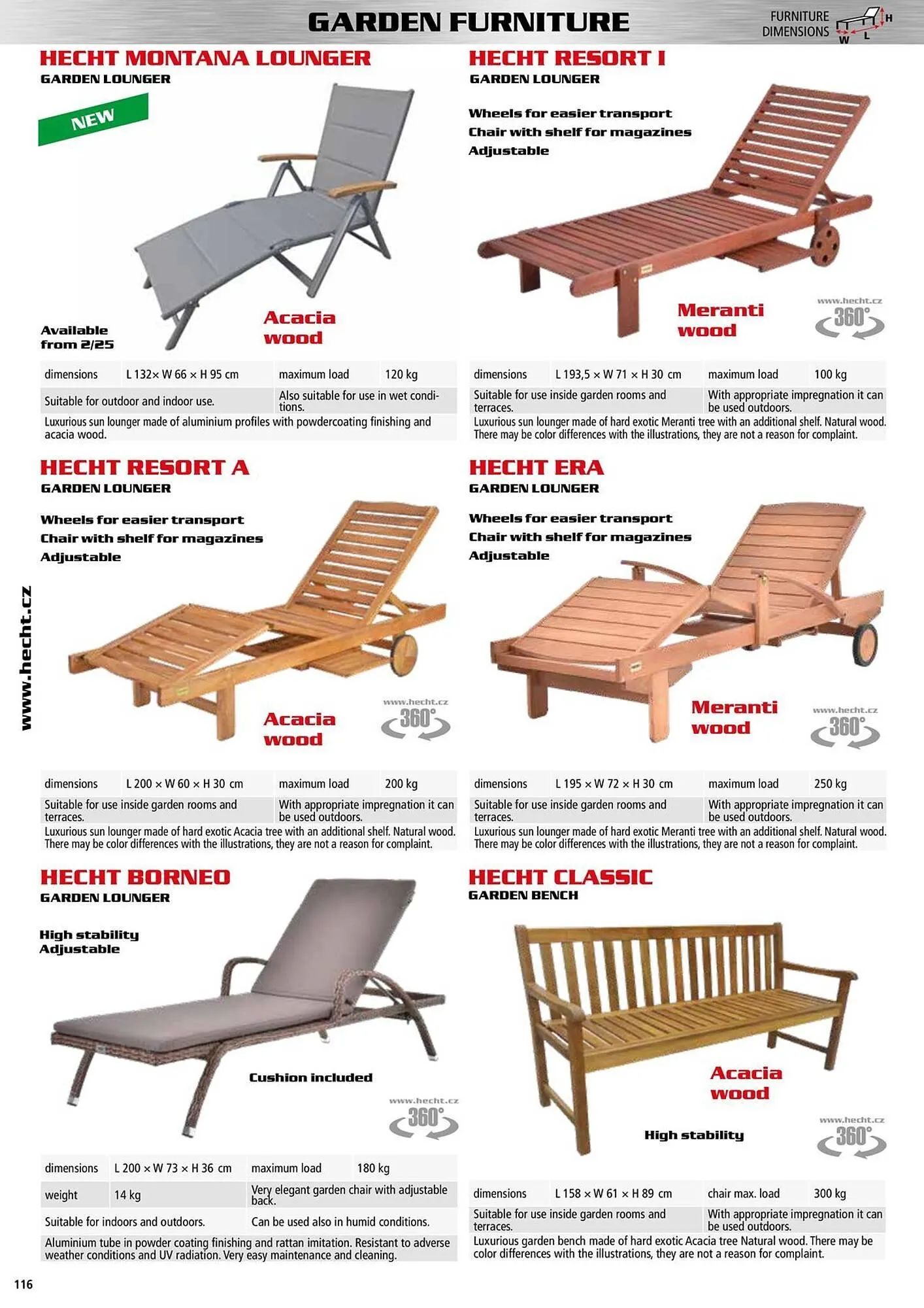 Hecht leták - 9. ledna 31. prosince 2025 - Page 116