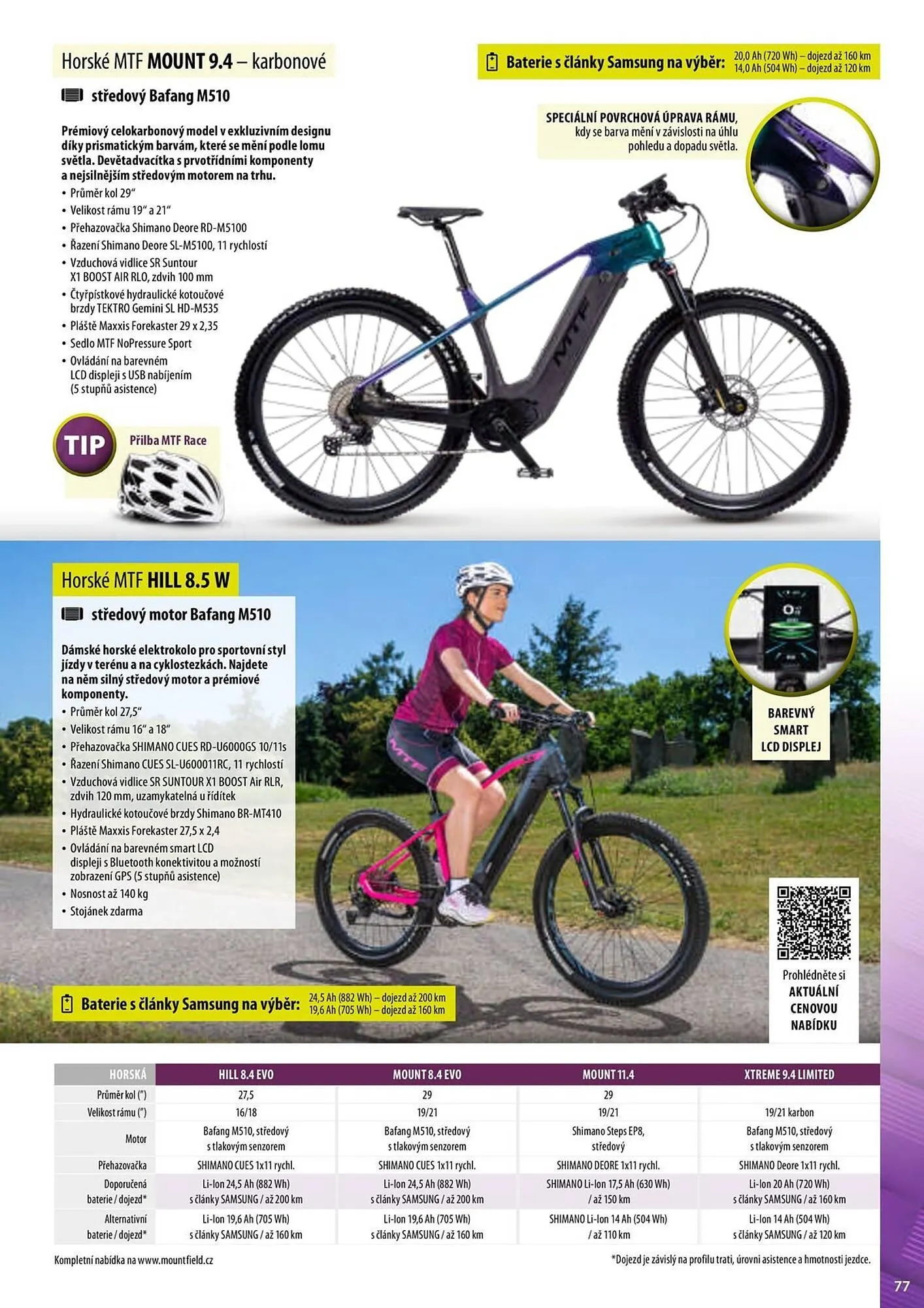 Mountfield leták - 25. března 31. prosince 2026 - Page 77