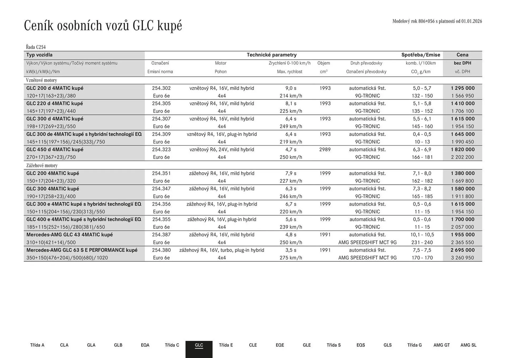 Mercedes Benz leták - 27. ledna 31. července 2026 - Page 27