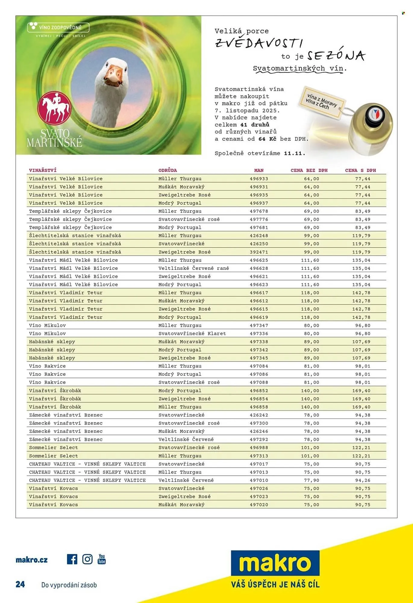 Makro leták - 5. listopadu 18. listopadu 2025 - Page 26