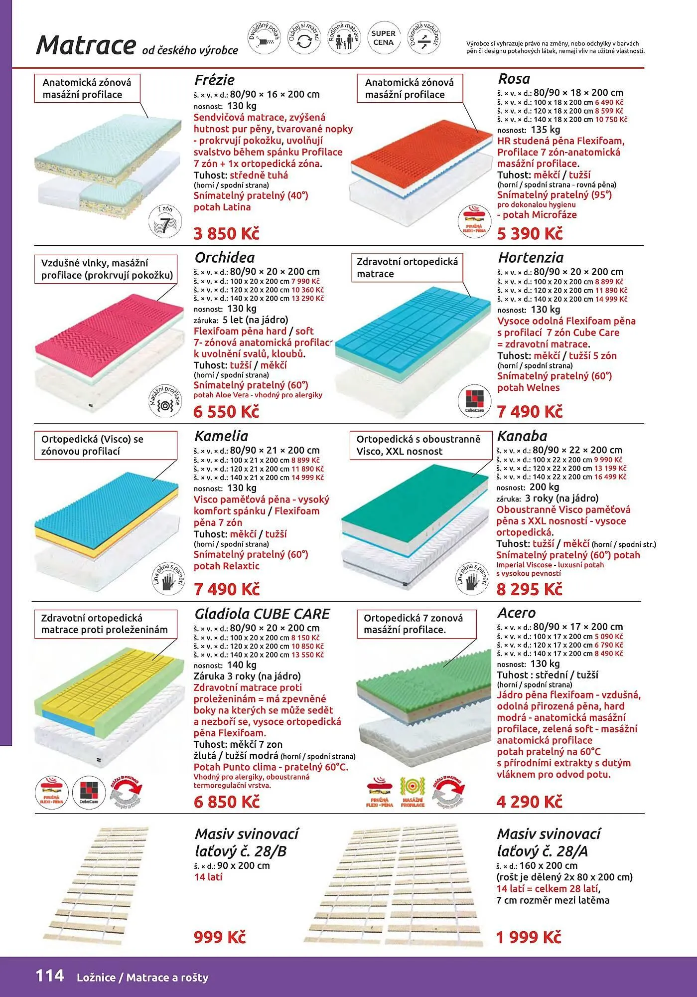 Nábytkáři Čech a Moravy leták - 15. srpna 31. prosince 2025 - Page 114