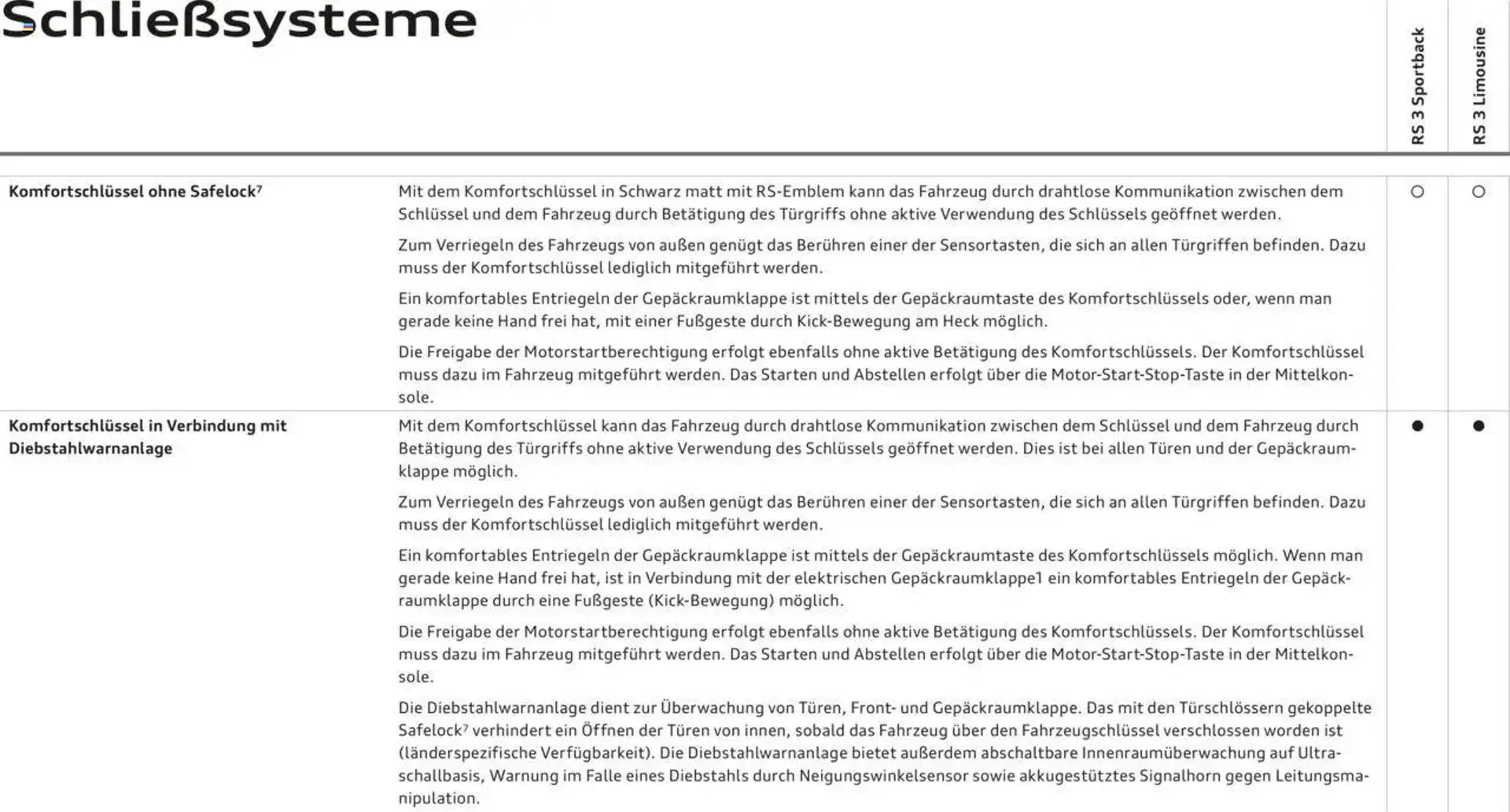 Audi leták - 29. dubna 28. února 2026 - Page 43