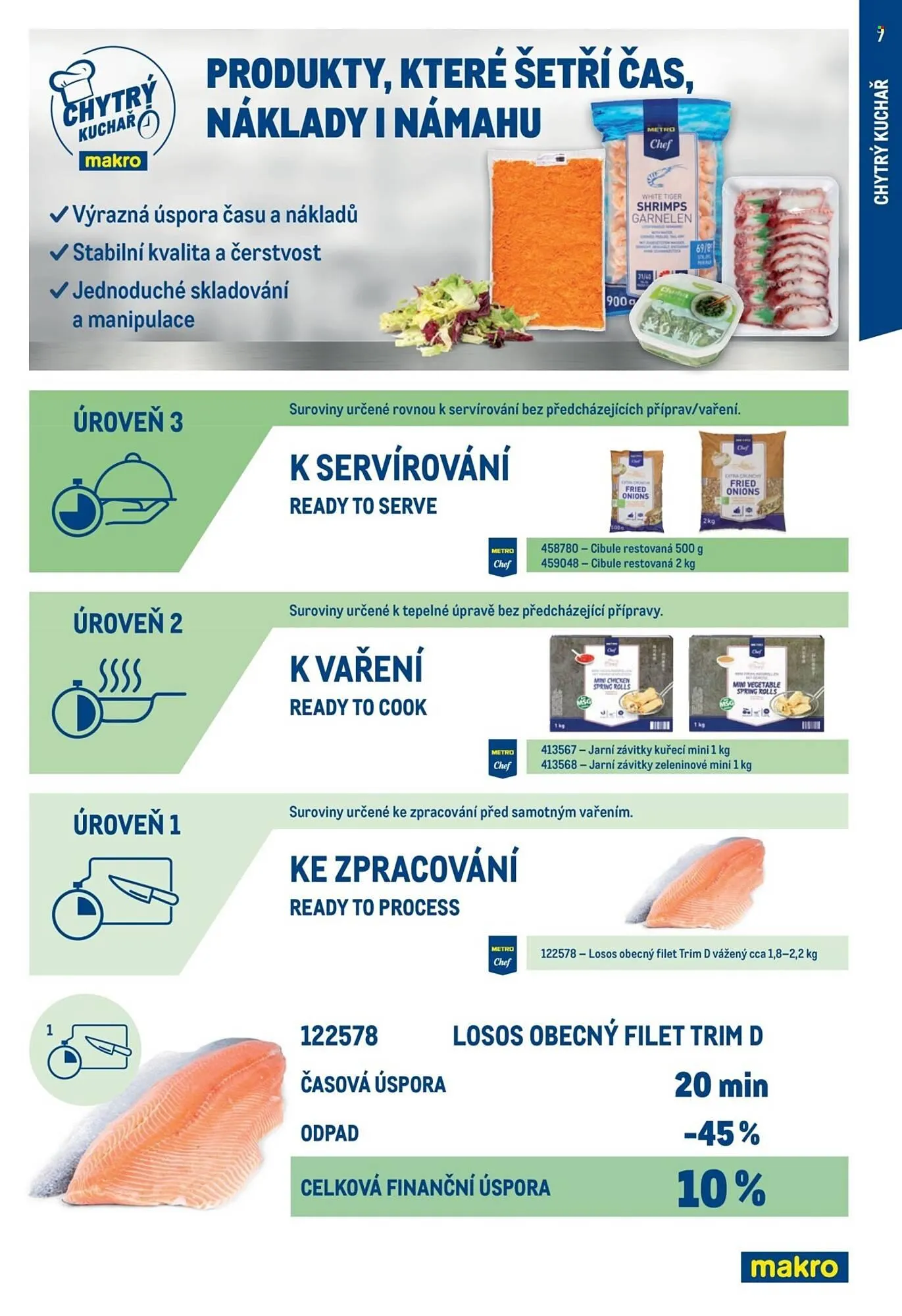 Makro leták - 12. ledna 31. prosince 2026 - Page 7