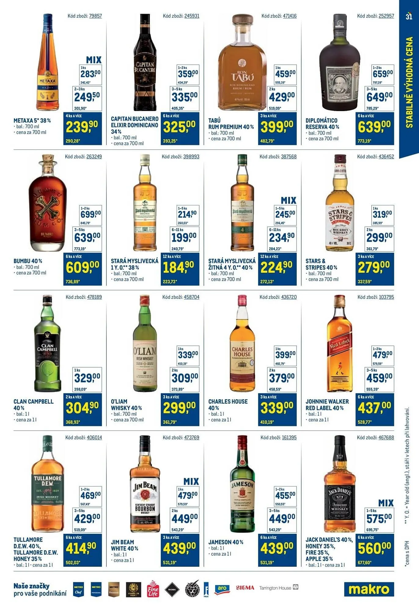 Makro leták - 24. září 18. listopadu 2025 - Page 31