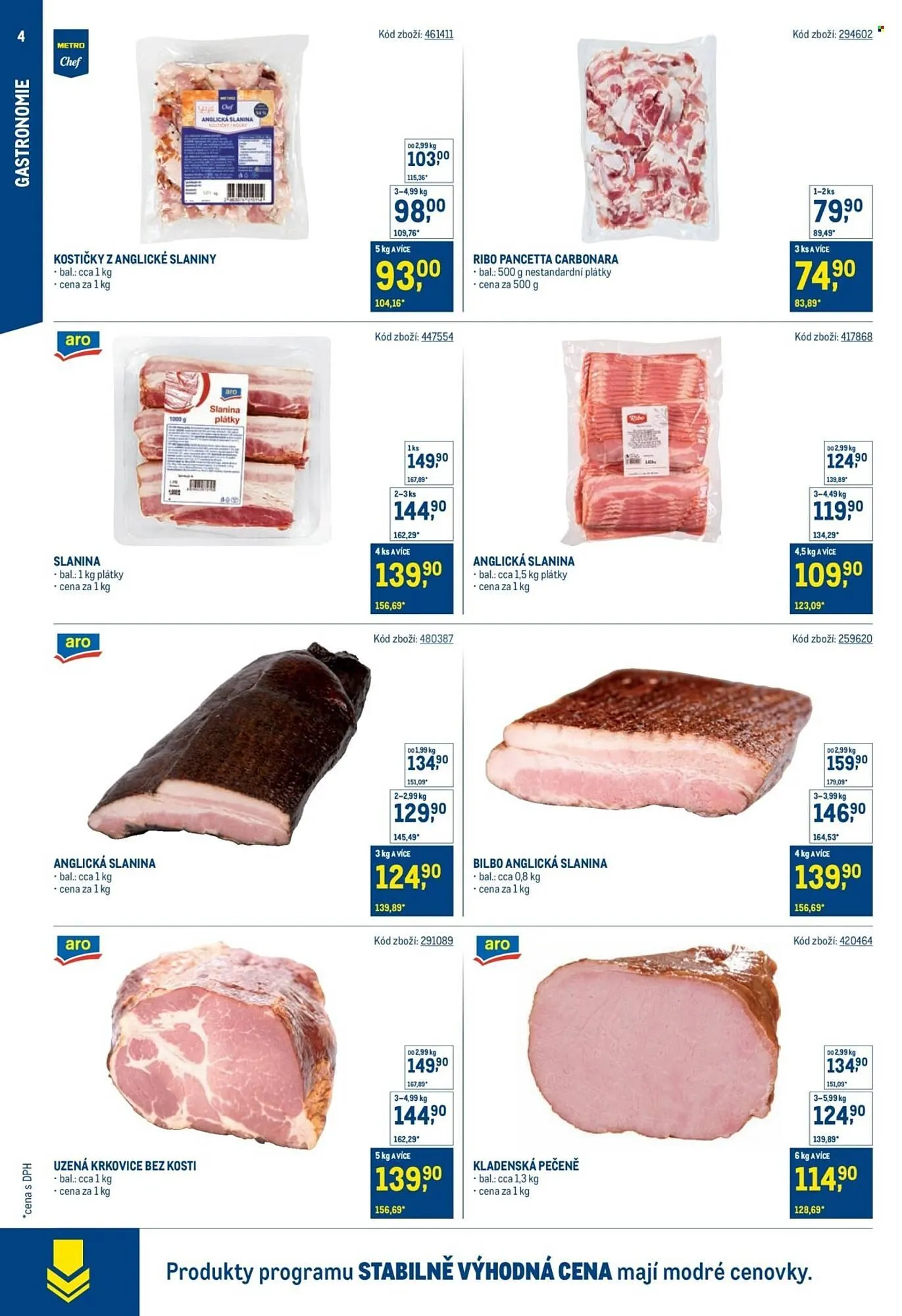 Makro leták - 24. září 18. listopadu 2025 - Page 4