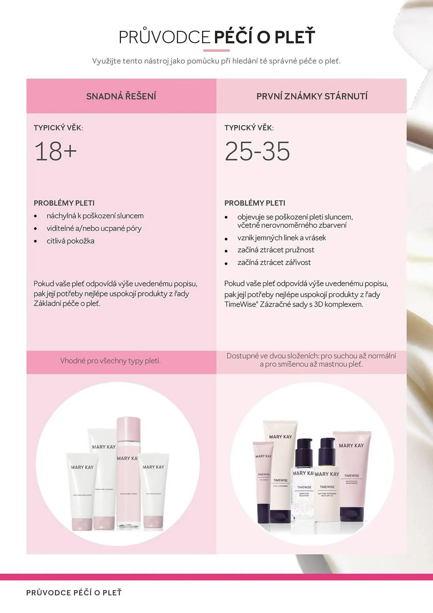 Mary Kay katalog - 28. dubna 31. května 2026 - Page 12