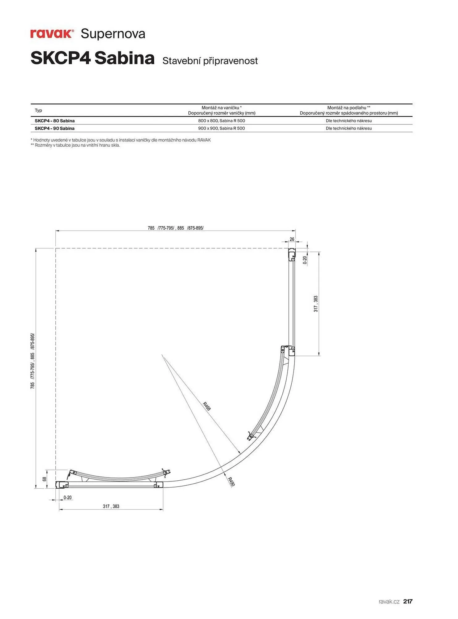 Ravak leták - 13. listopadu 31. prosince 2025 - Page 217