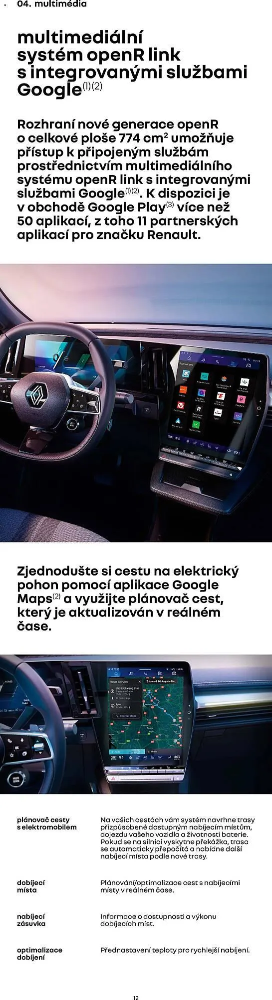 Renault leták - 1. března 28. února 2026 - Page 12