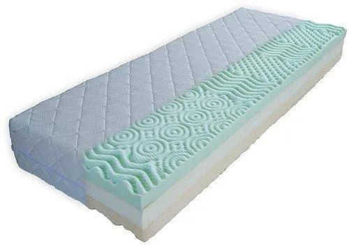 Cappa Matrace 7-zónová EMILY 24 cm, tuhost H3, 160 x 200 cm