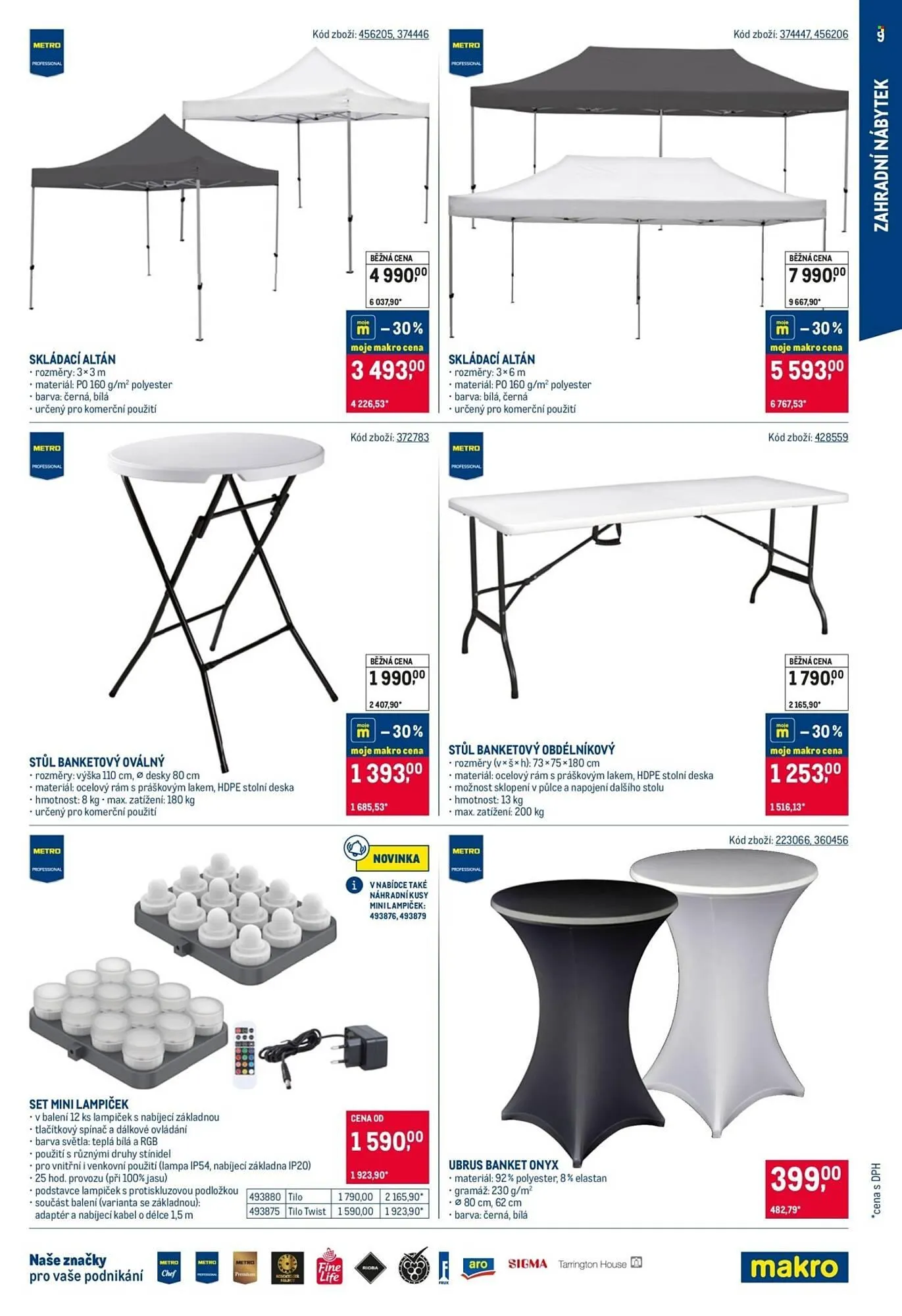 Makro leták - 8. dubna 5. května 2026 - Page 9