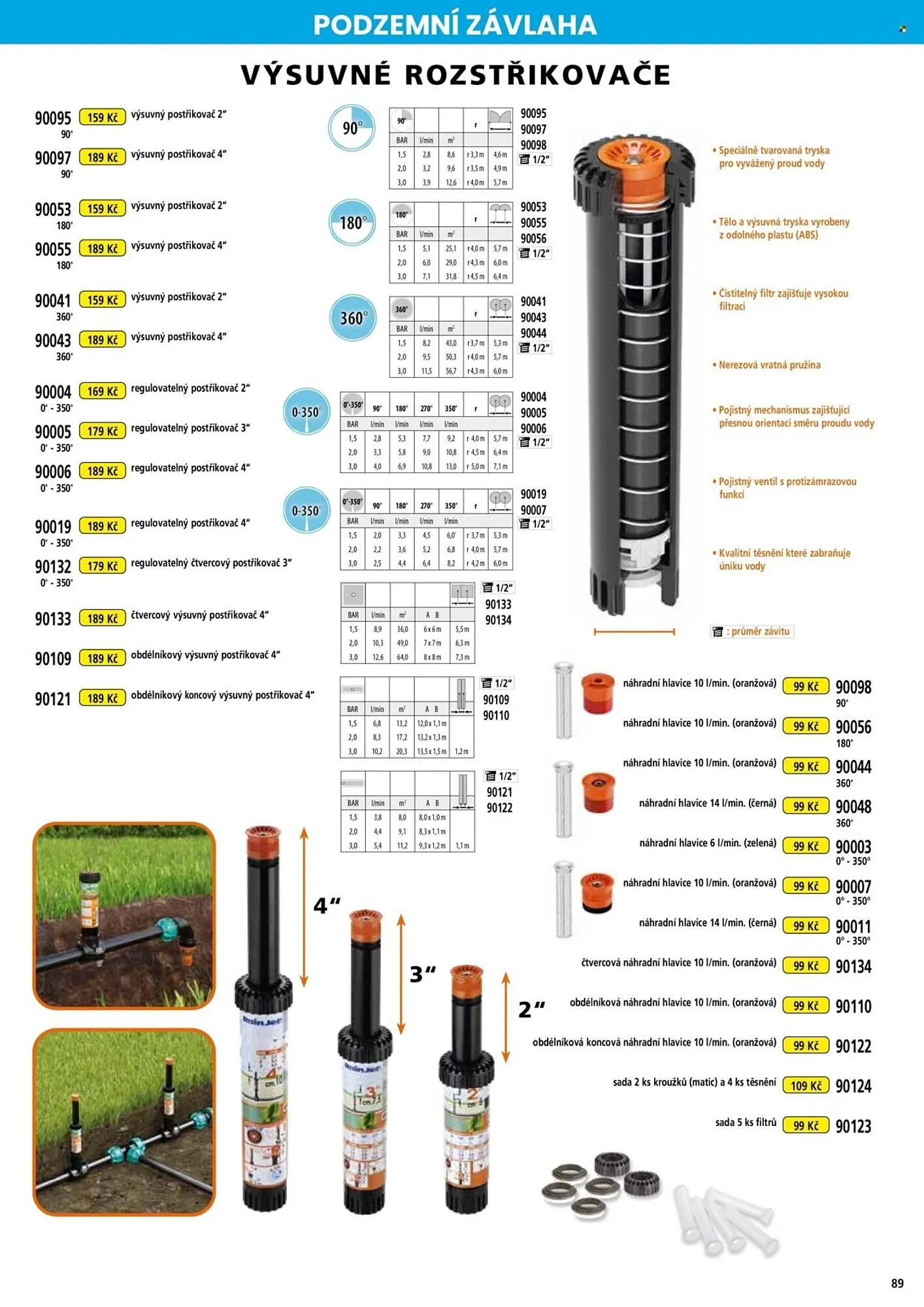 Hecht leták - 18. února 31. srpna 2026 - Page 89