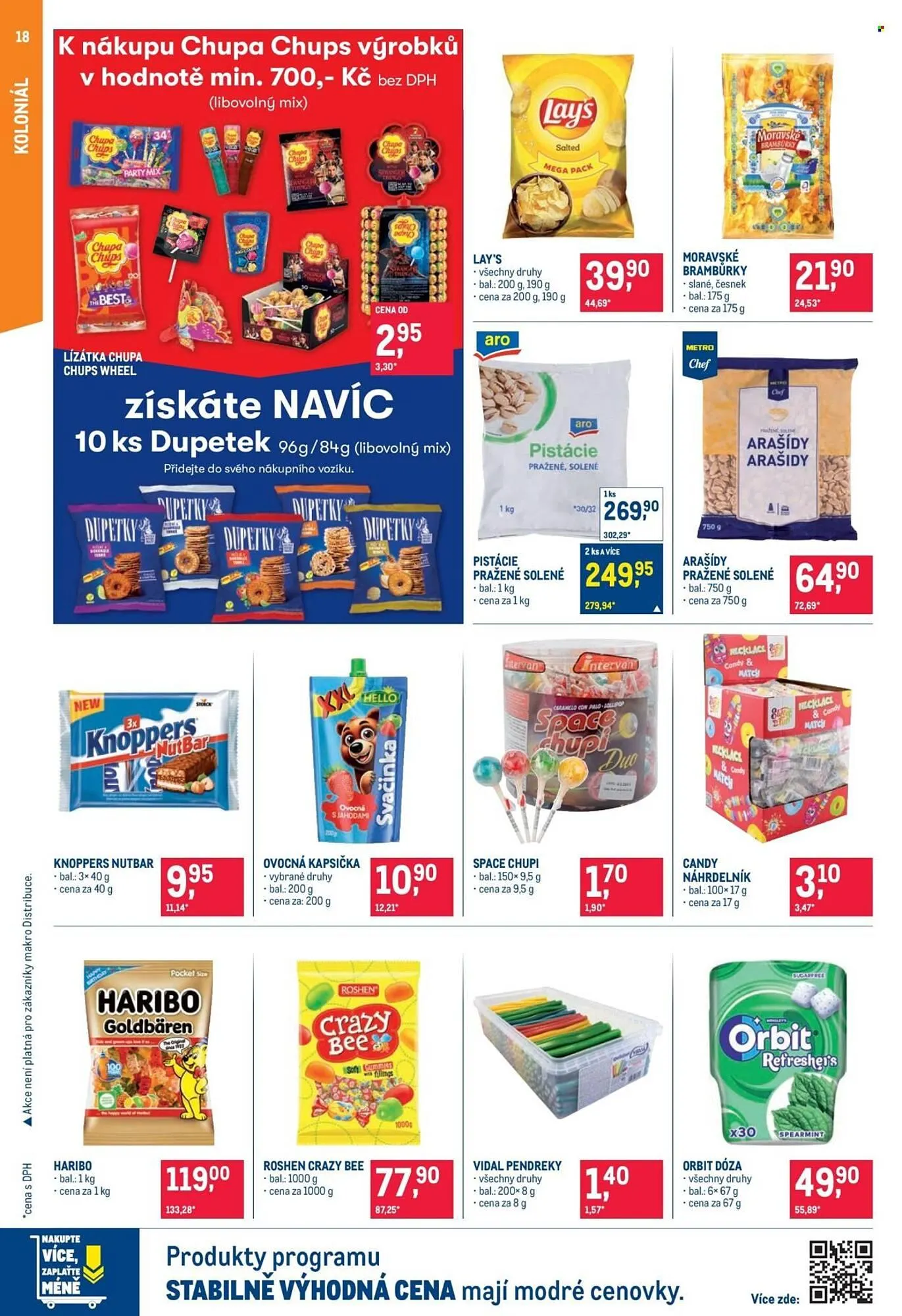 Makro leták - 14. ledna 27. ledna 2026 - Page 18