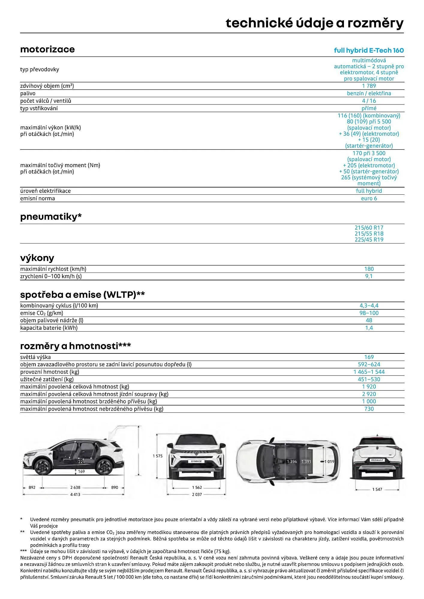 Renault leták - 1. dubna 30. dubna 2026 - Page 12