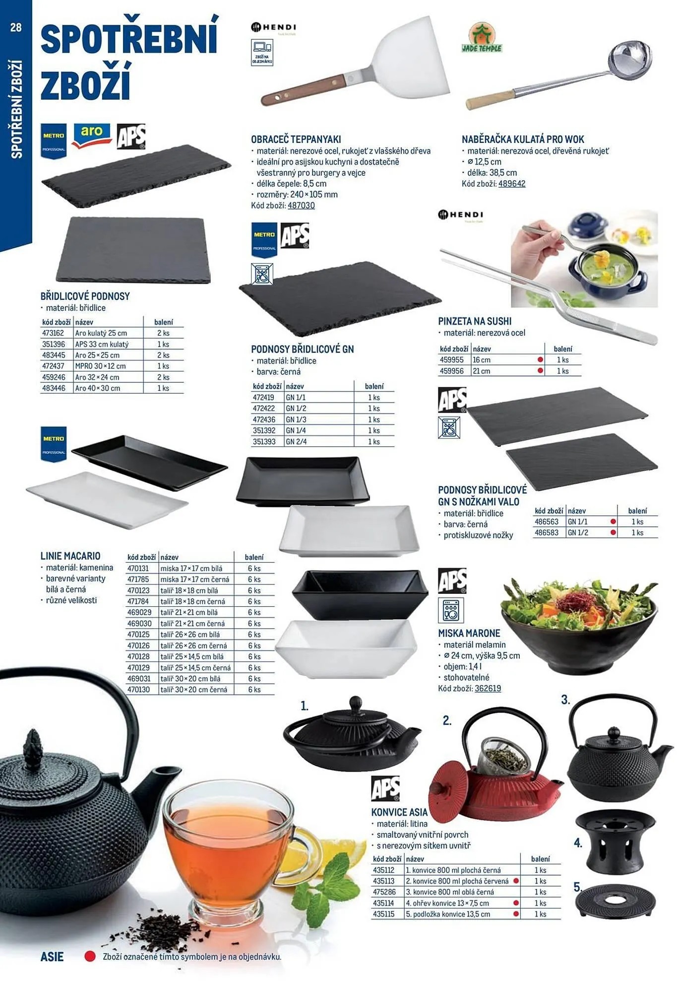 Makro leták - 24. července 31. prosince 2025 - Page 28
