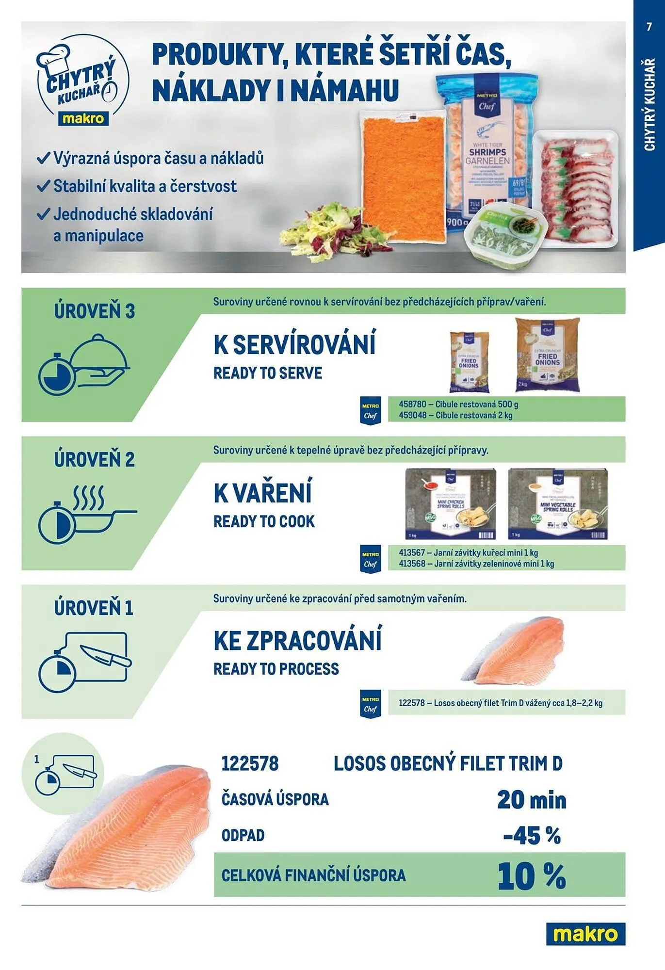 Makro leták - 24. července 31. prosince 2025 - Page 7