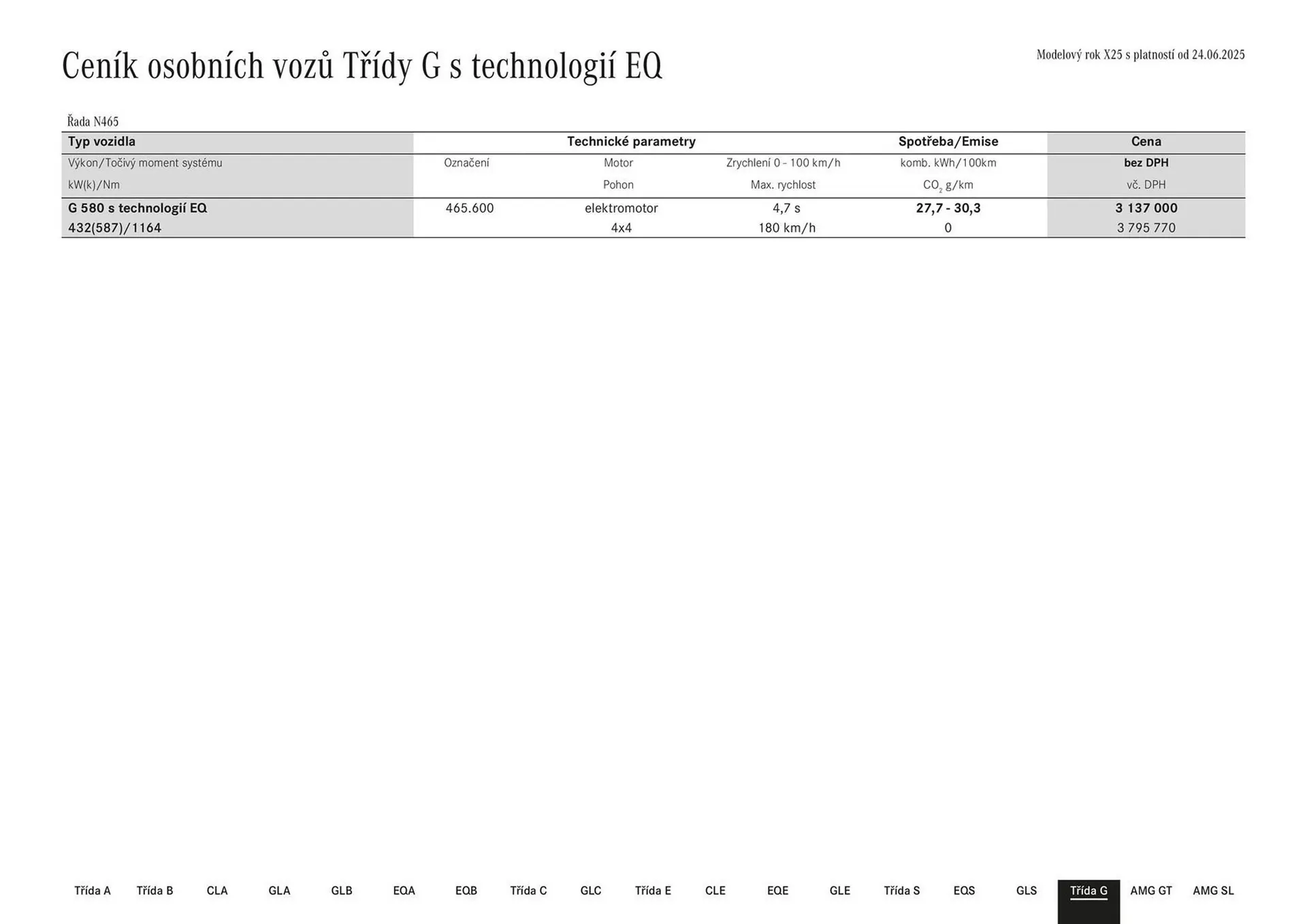 Mercedes Benz leták - 3. prosince 5. ledna 2026 - Page 67