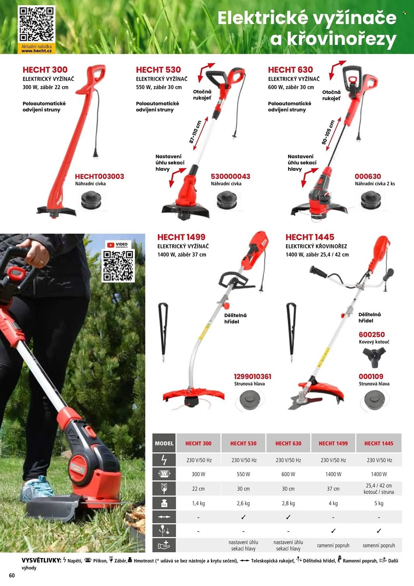 Hecht leták - 18. února 31. srpna 2026 - Page 60