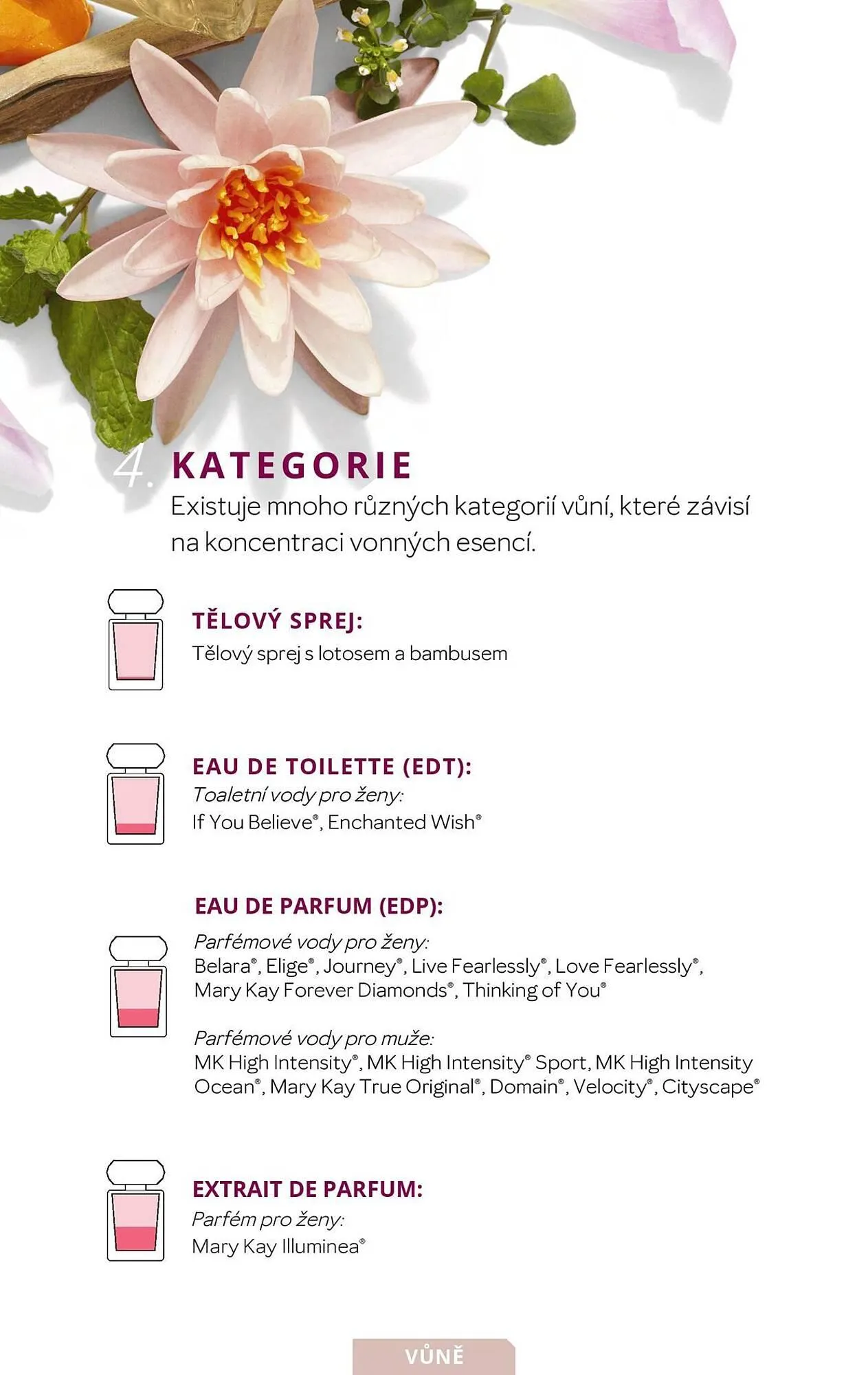 Mary Kay leták - 10. prosince 21. ledna 2025 - Page 6