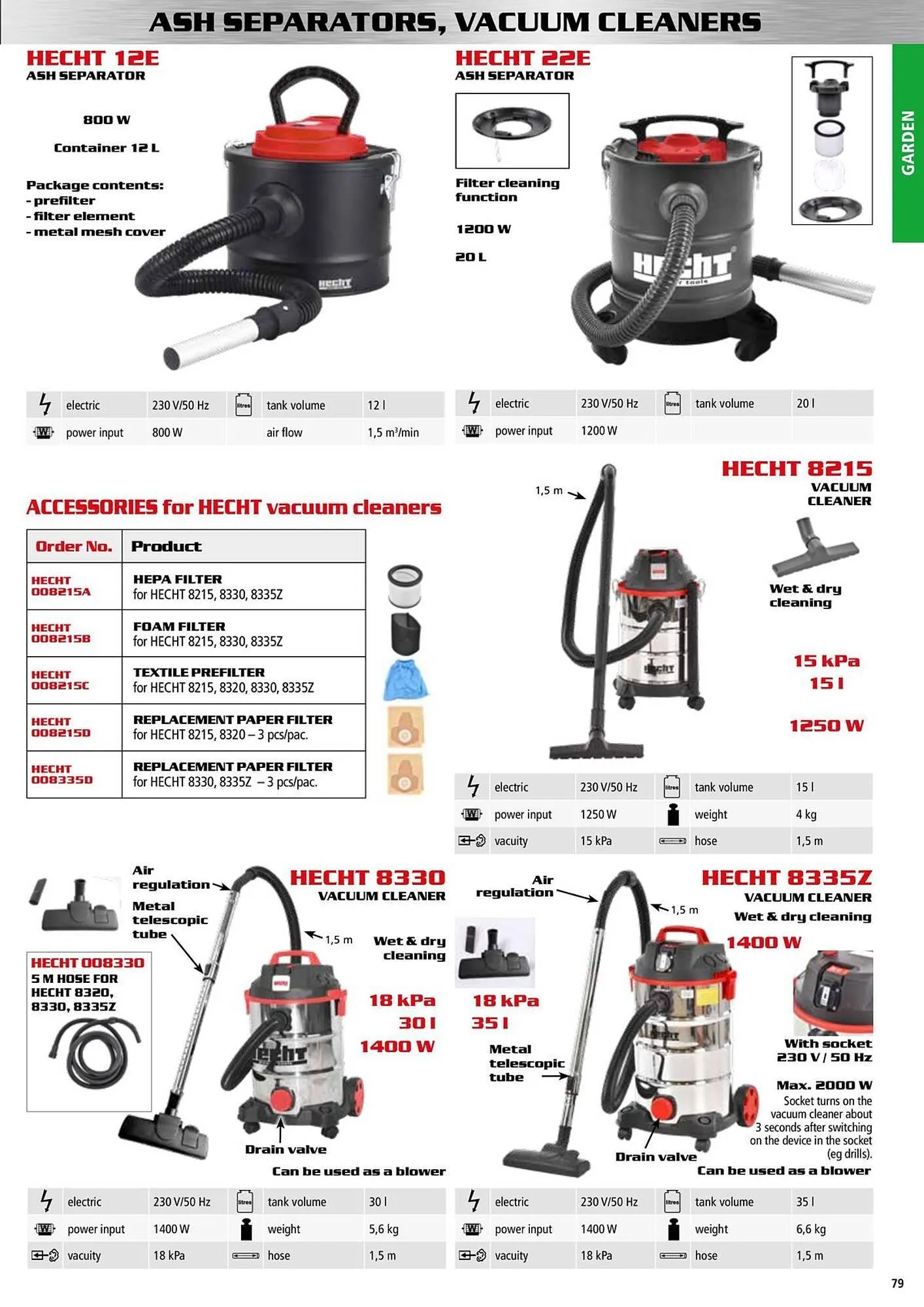 Hecht leták - 9. ledna 31. prosince 2025 - Page 79