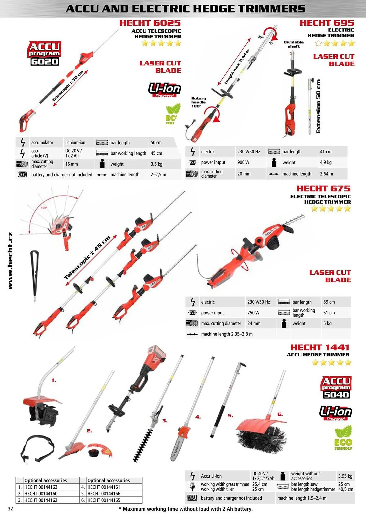 Hecht leták - 9. ledna 31. prosince 2025 - Page 32