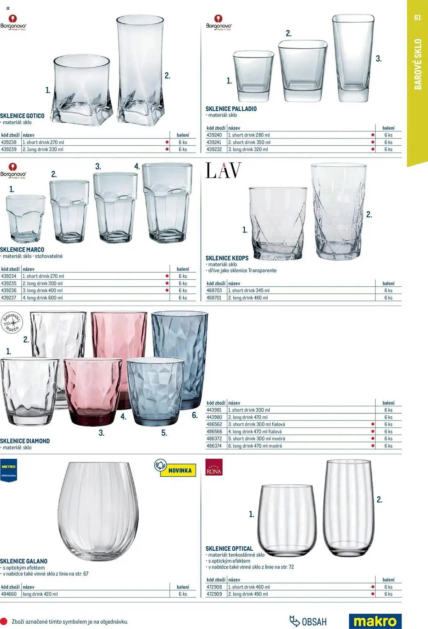 Makro leták - 1. února 31. ledna 2026 - Page 61