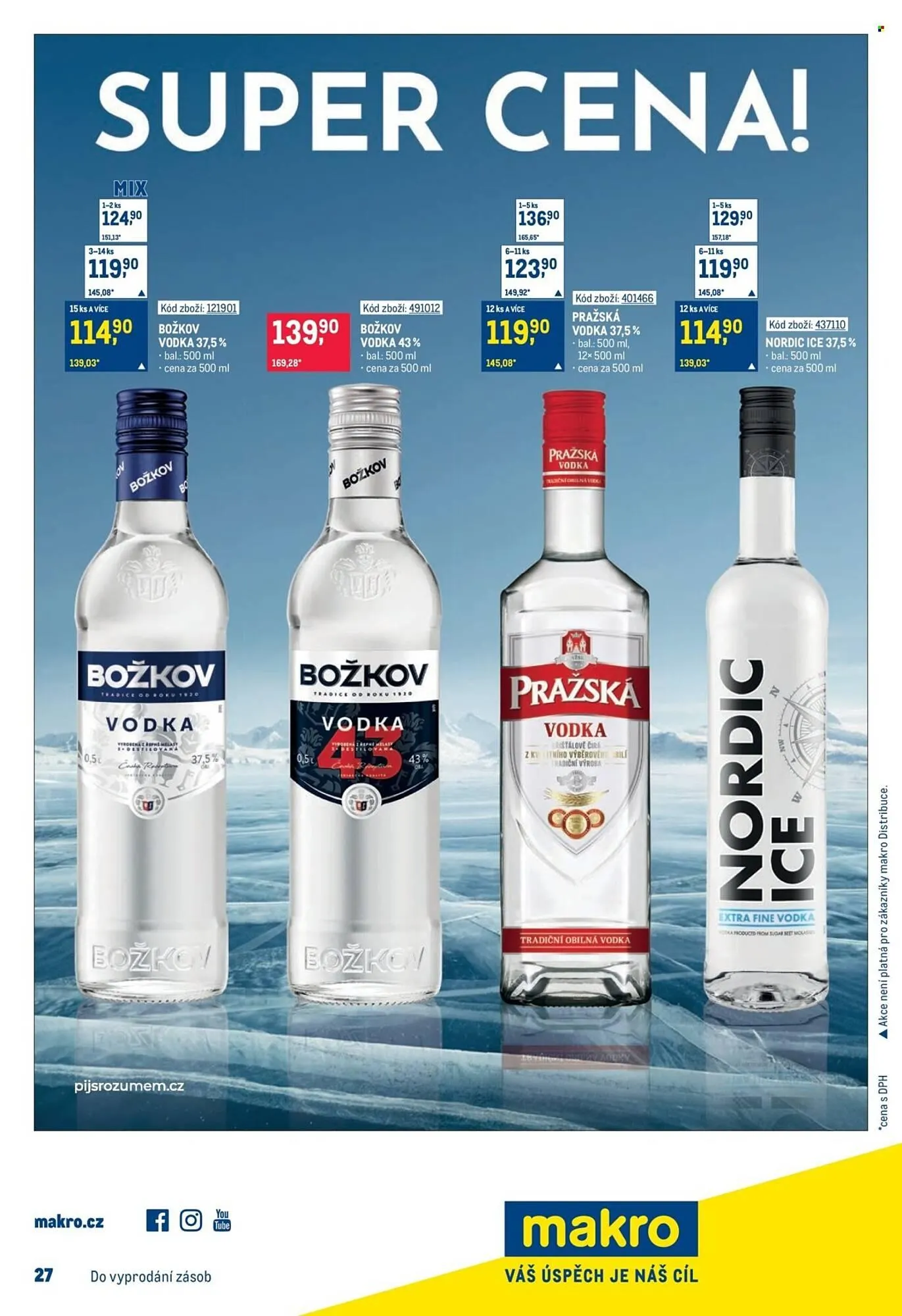 Makro leták - 17. prosince 31. prosince 2025 - Page 19