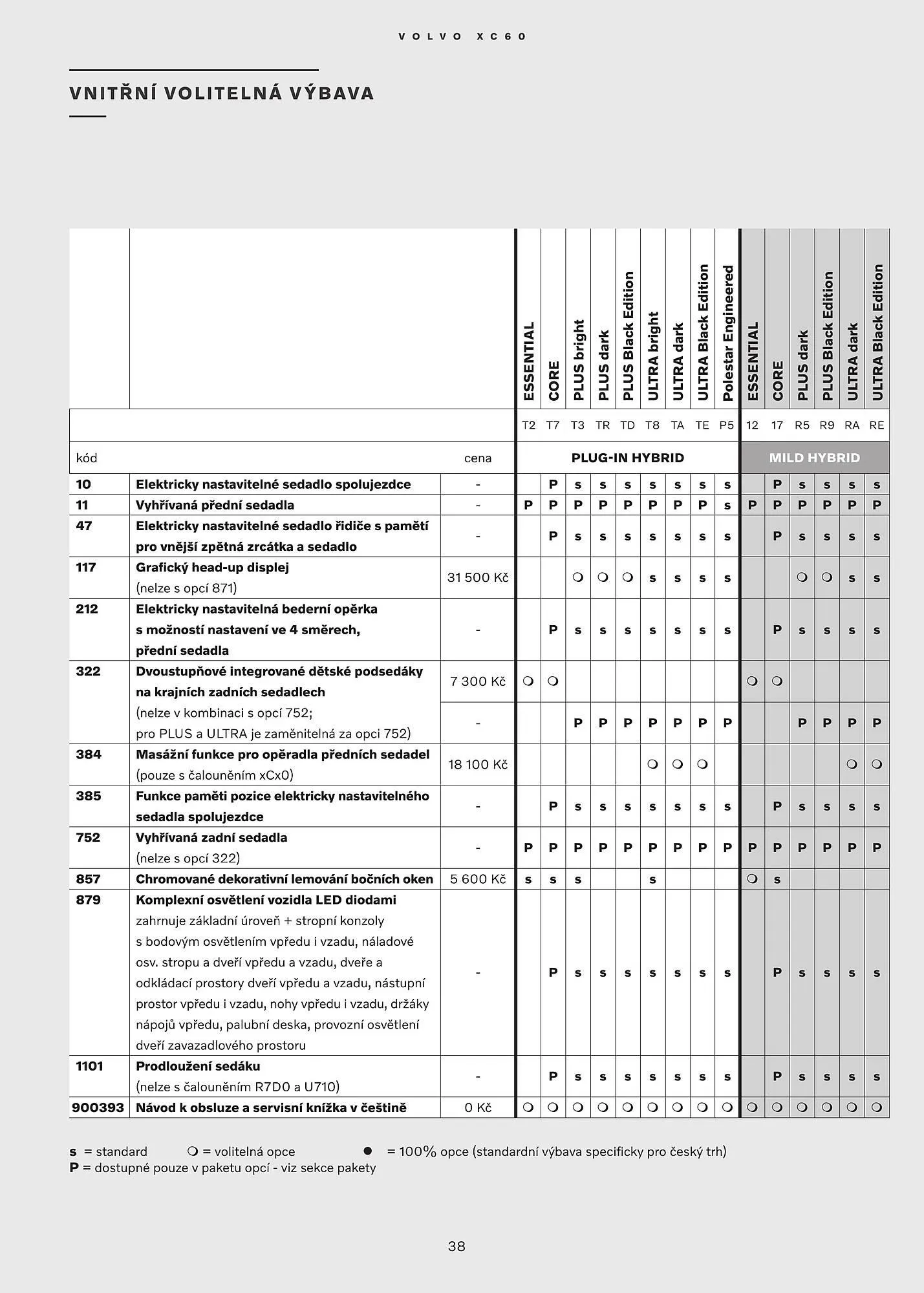 Volvo XC60 leták - 12. července 31. prosince 2024 - Page 39