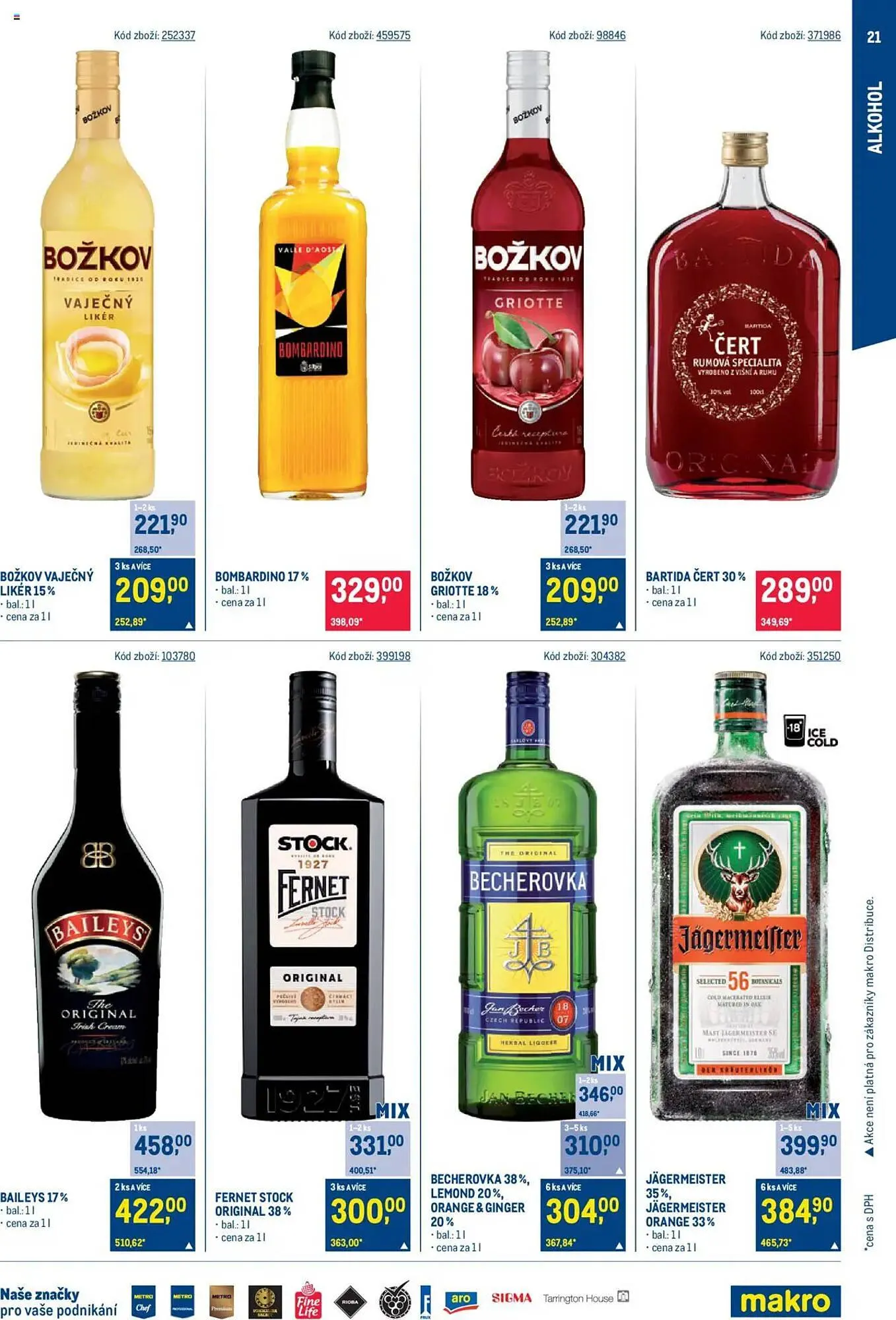 Makro leták - 29. ledna 25. února 2025 - Page 21