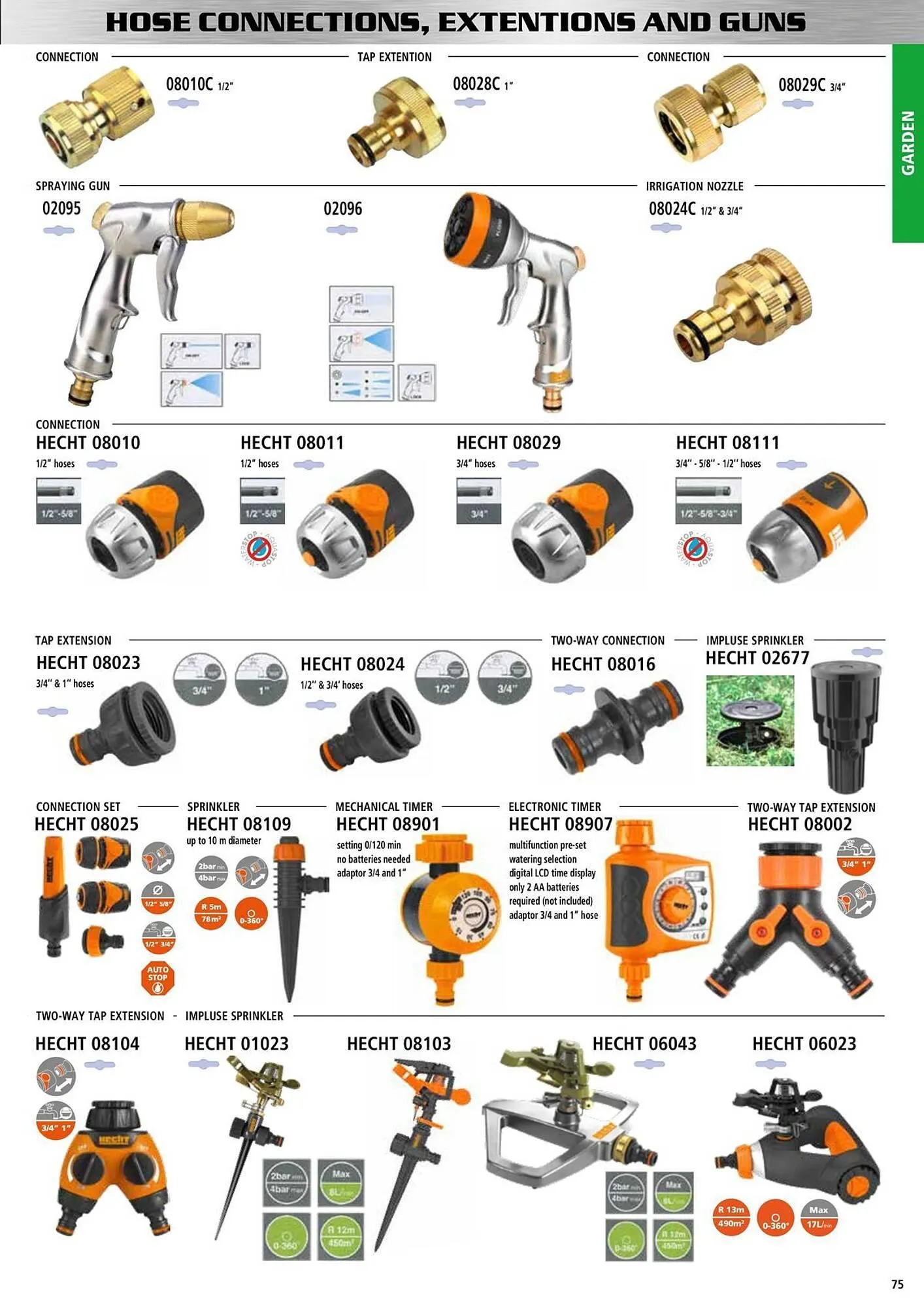 Hecht leták - 9. ledna 31. prosince 2025 - Page 75