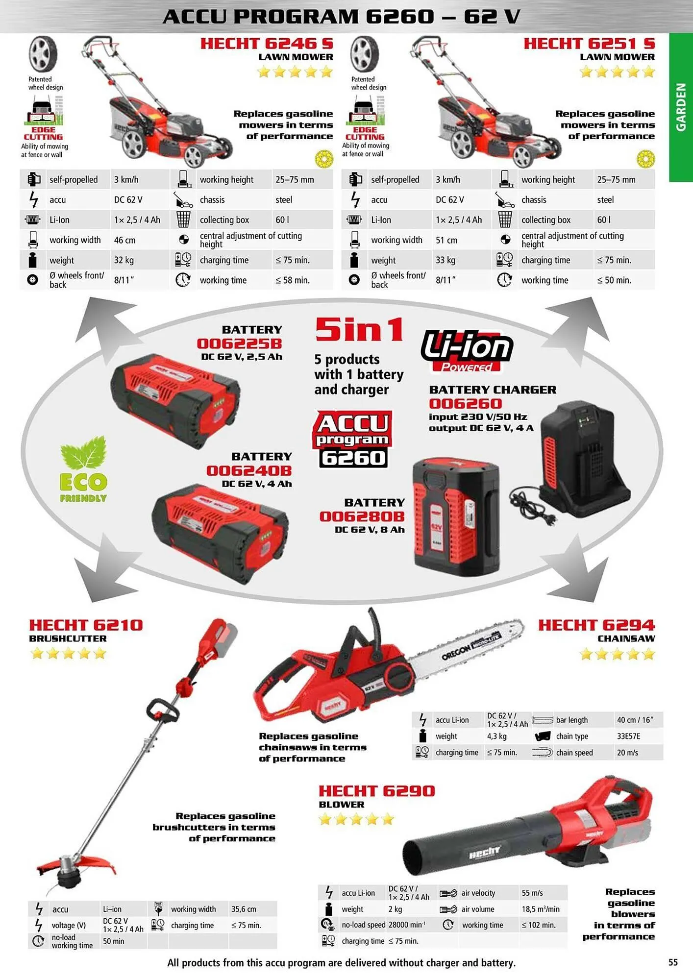 Hecht leták - 9. ledna 31. prosince 2025 - Page 55