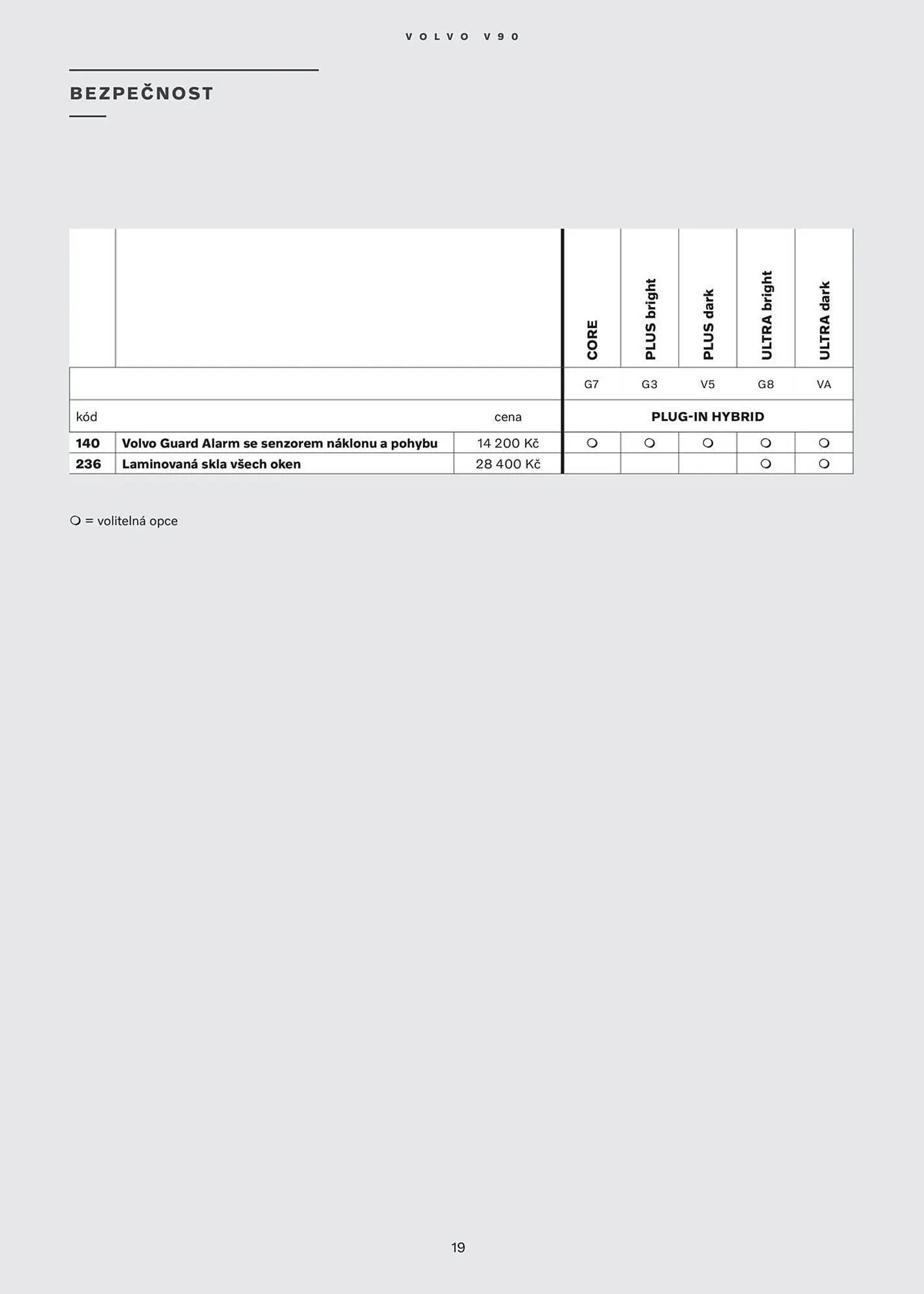 Volvo leták - 30. července 31. ledna 2026 - Page 20