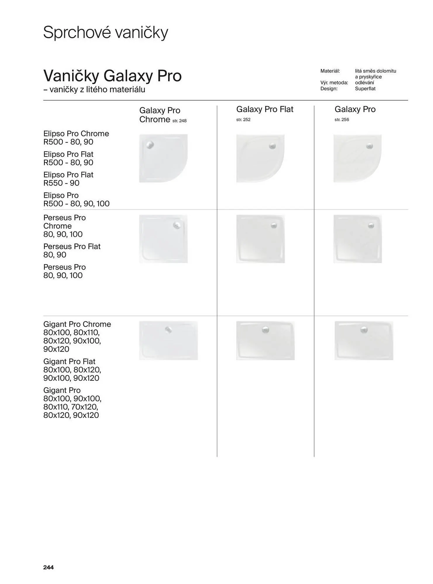 Ravak leták - 13. listopadu 31. prosince 2025 - Page 244