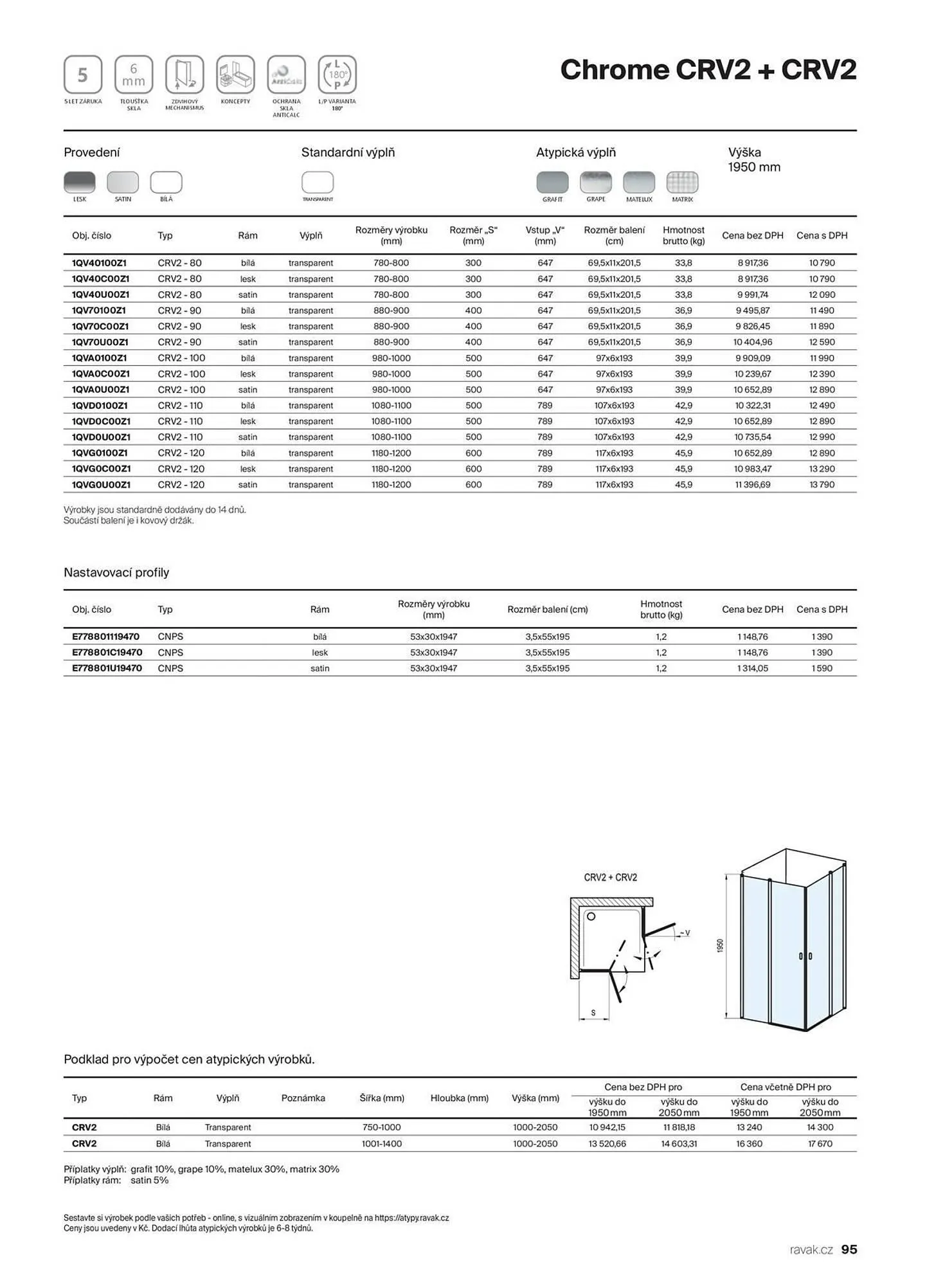 Ravak leták - 13. listopadu 31. prosince 2025 - Page 95