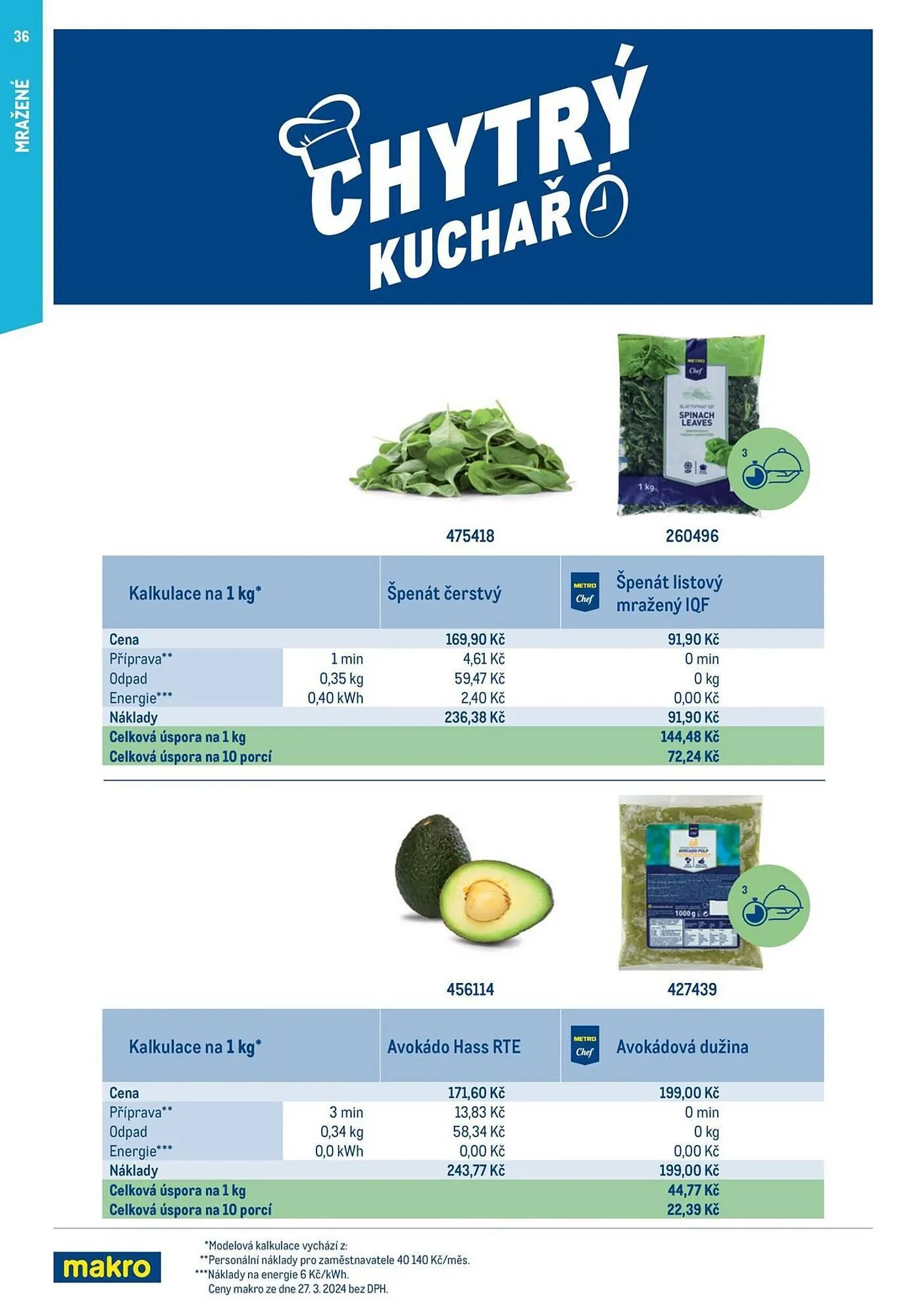 Makro leták - 1. července 31. prosince 2024 - Page 36