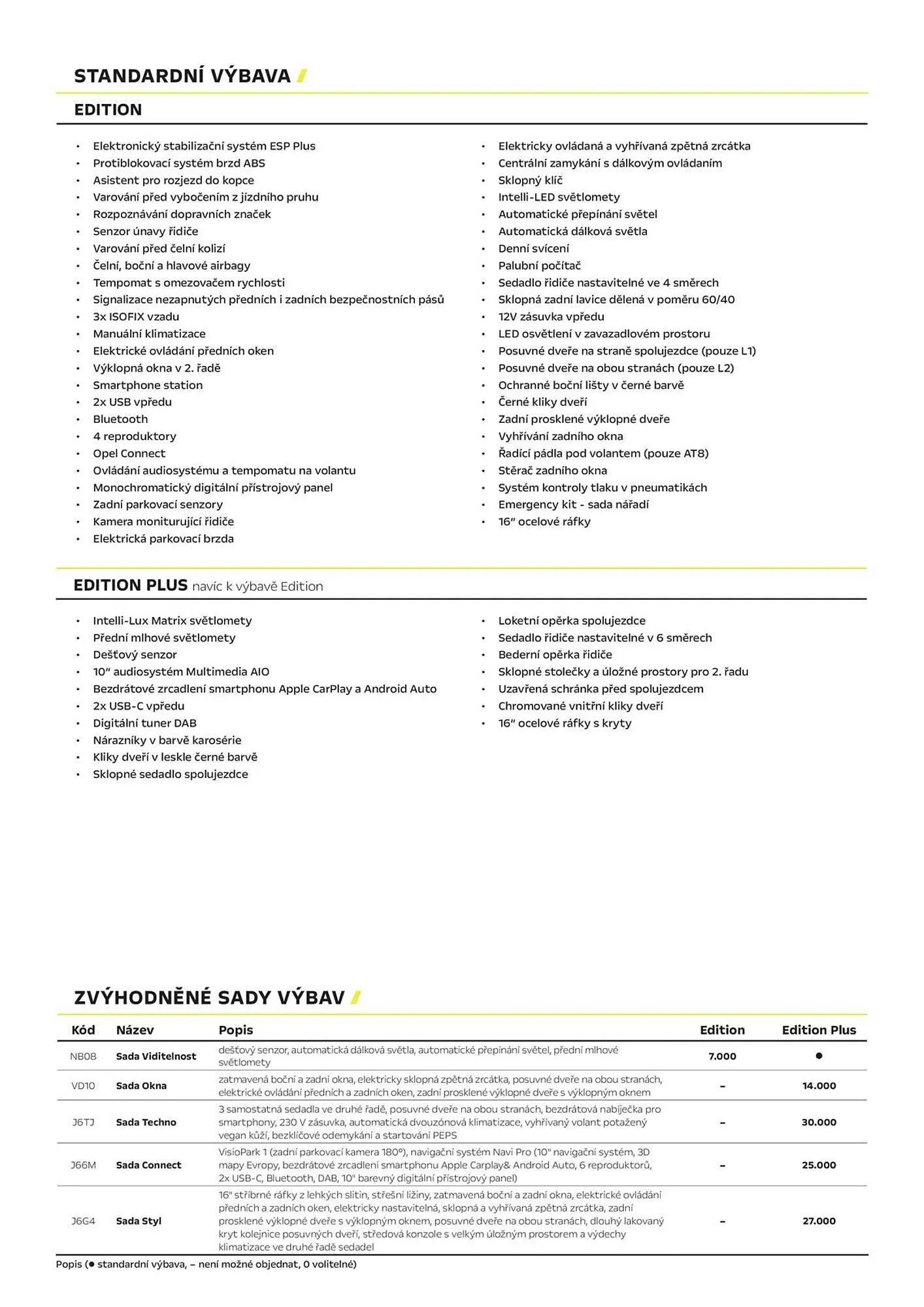 Opel leták - 3. dubna 30. června 2026 - Page 2